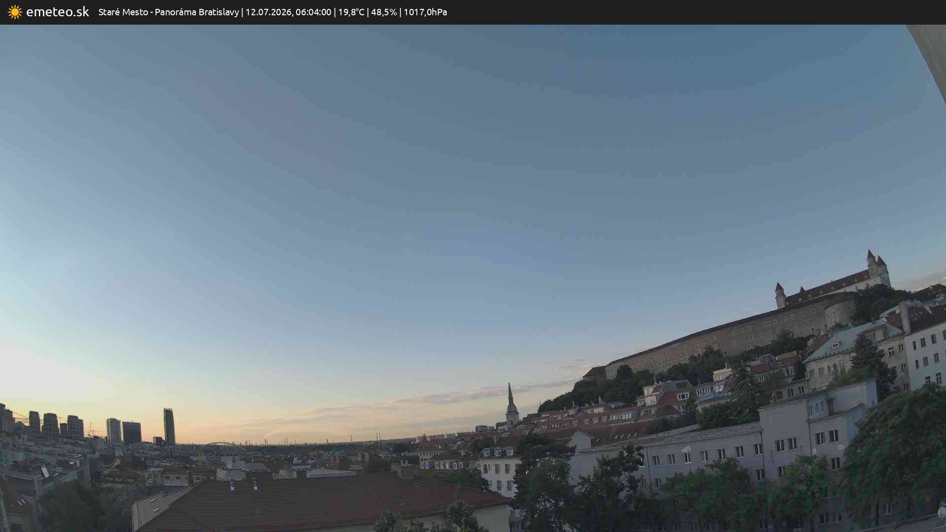 Panoráma Bratislavy