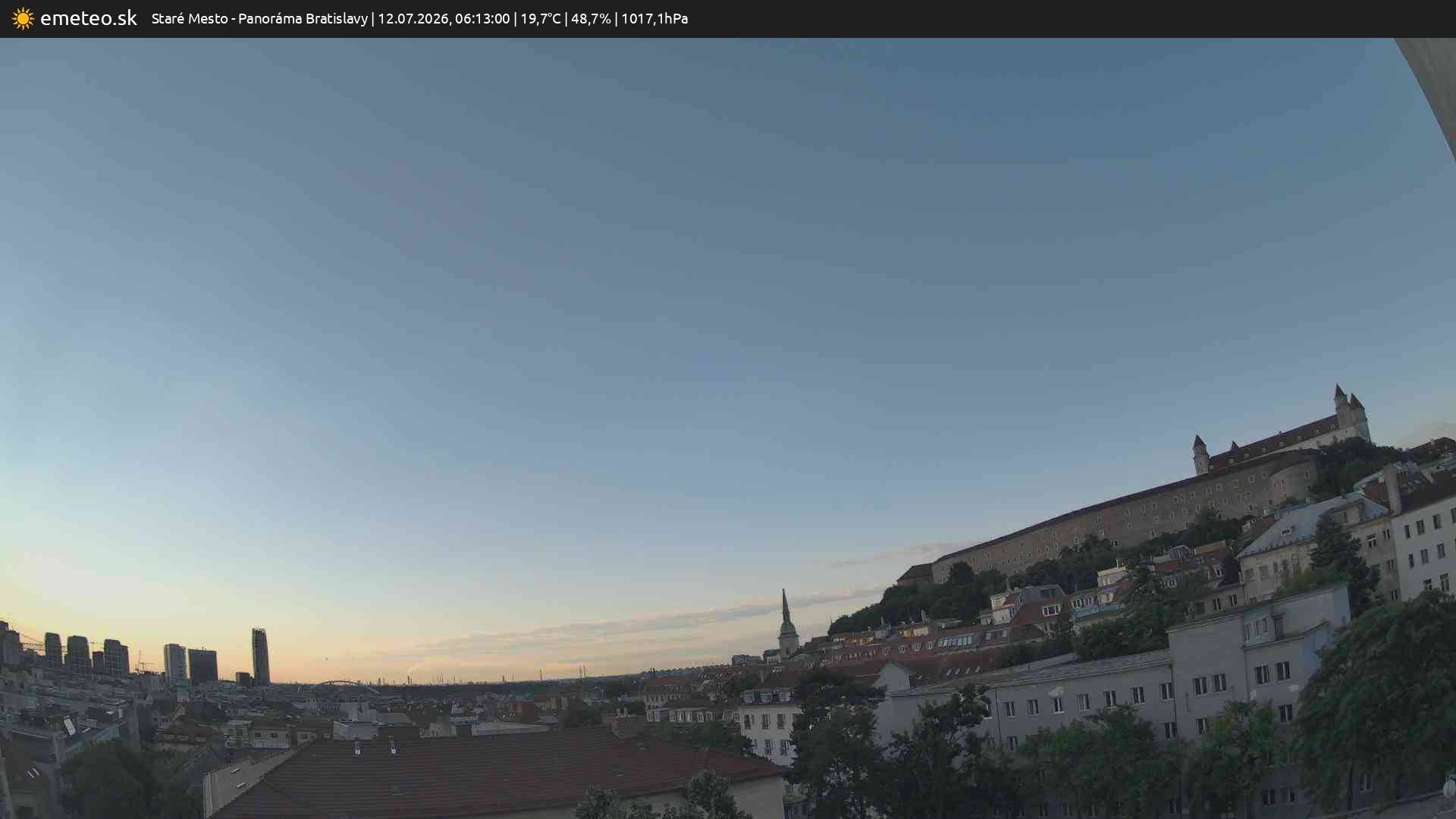 Panoráma Bratislavy