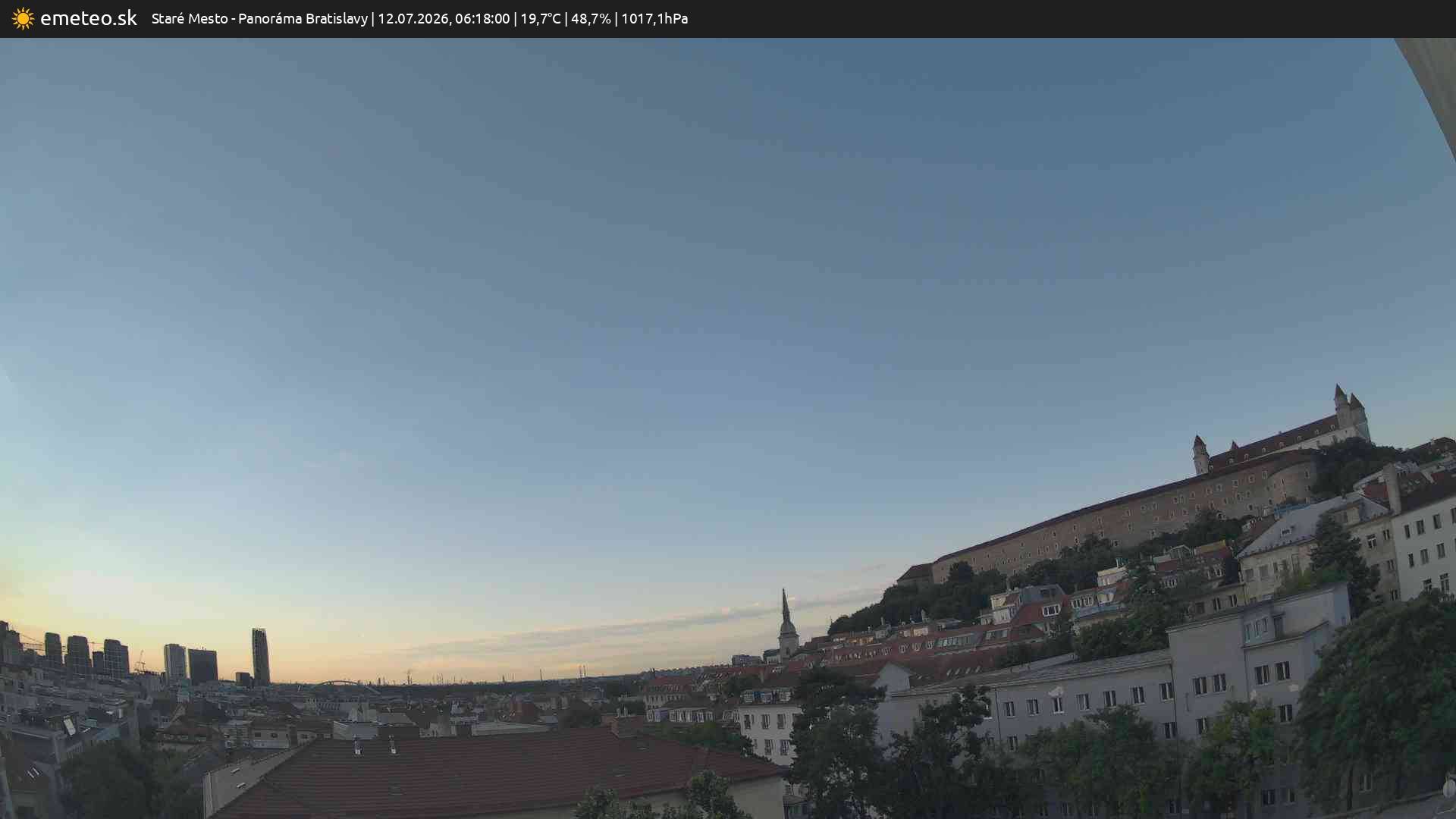Panoráma Bratislavy