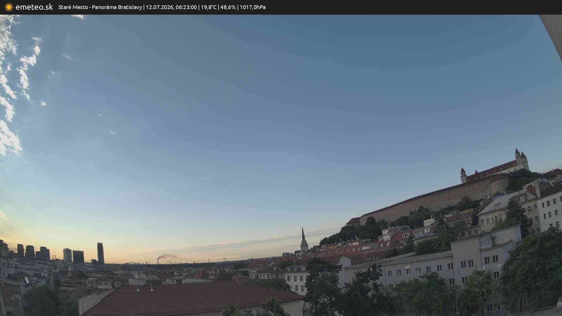 Panoráma Bratislavy