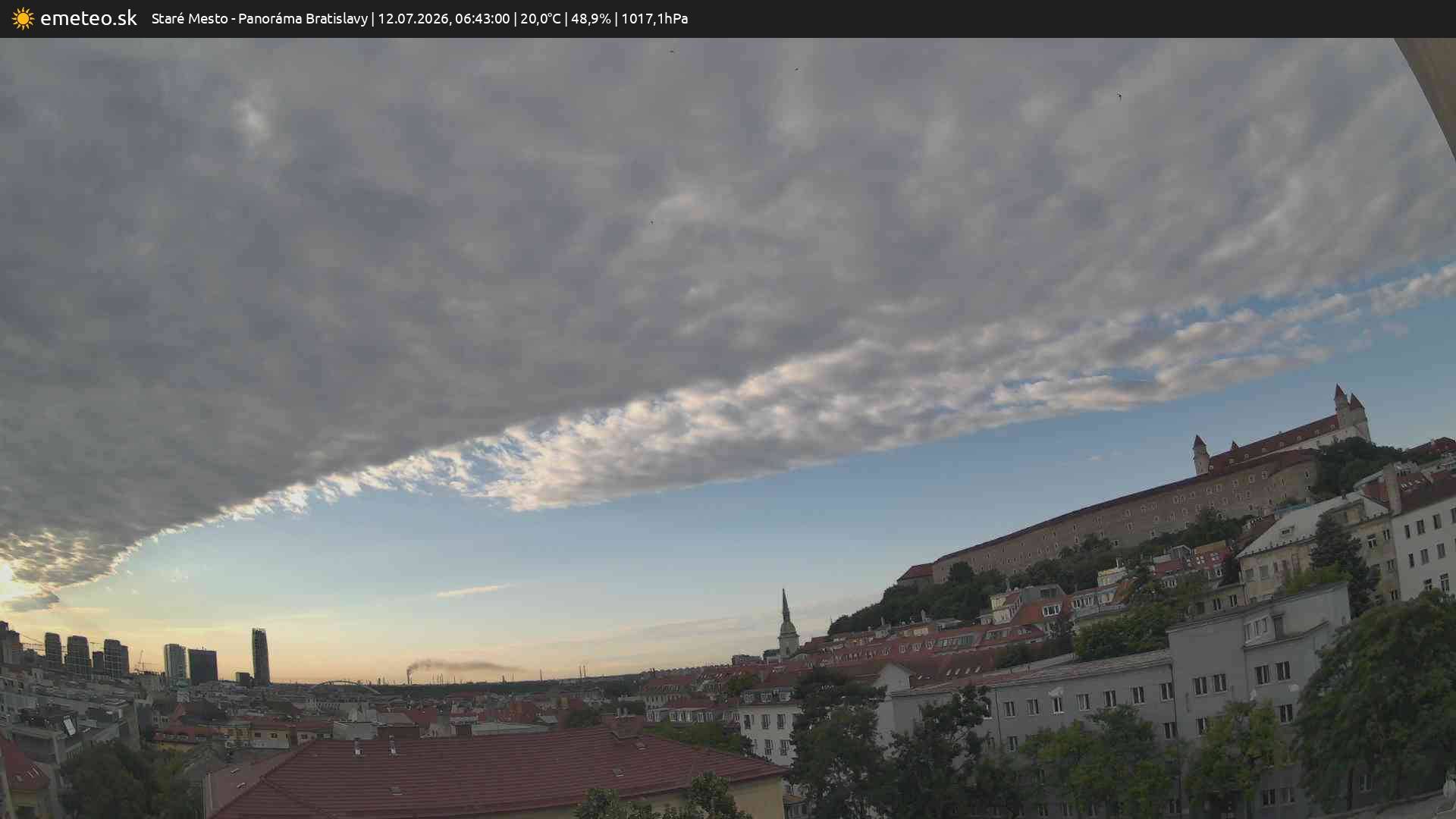 Panoráma Bratislavy