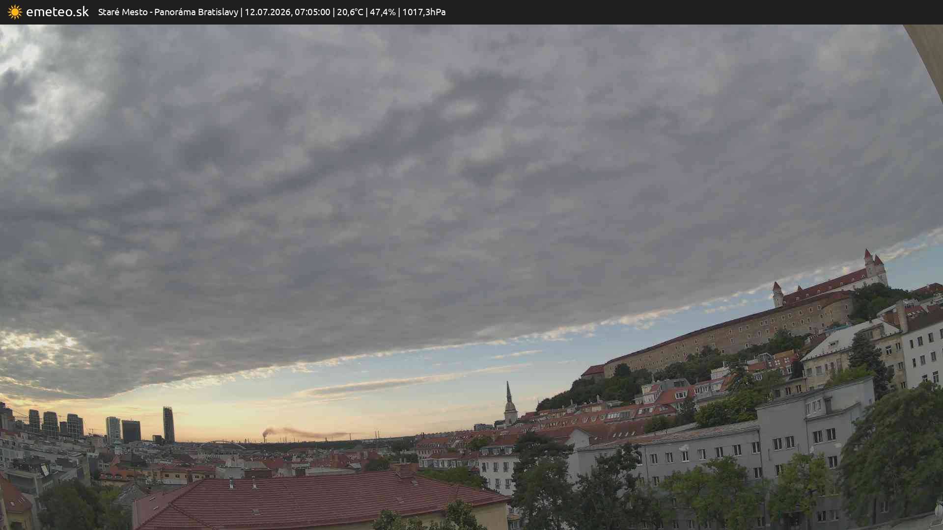 Panoráma Bratislavy