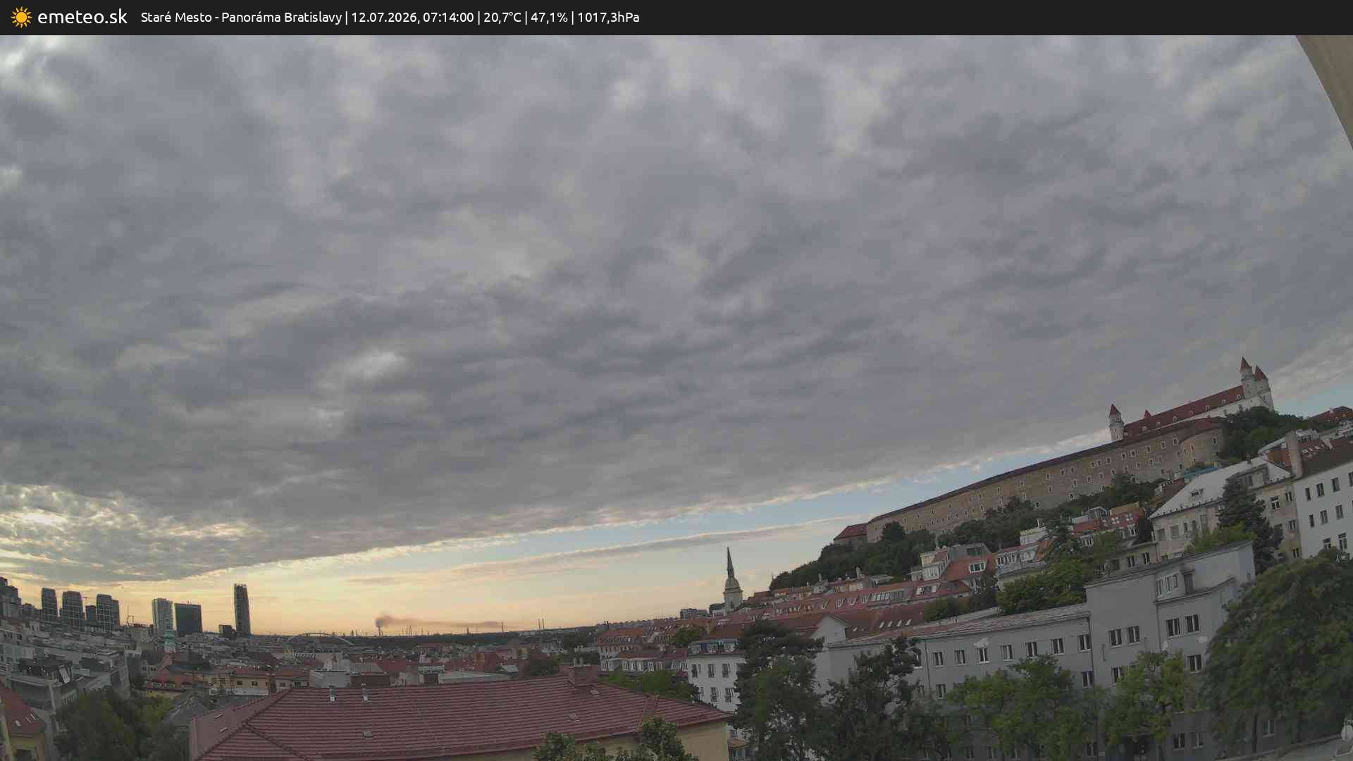 Panoráma Bratislavy
