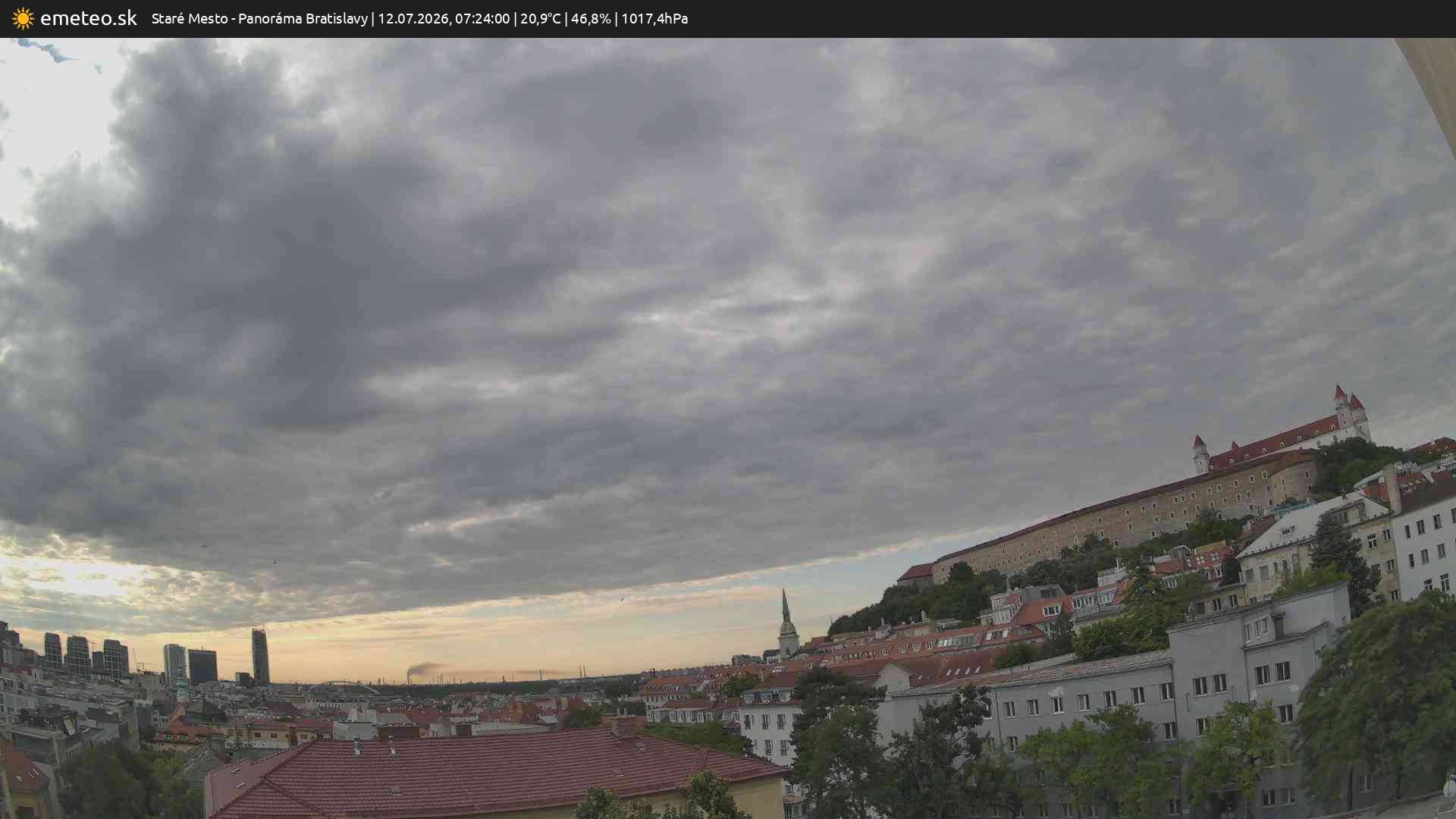 Panoráma Bratislavy