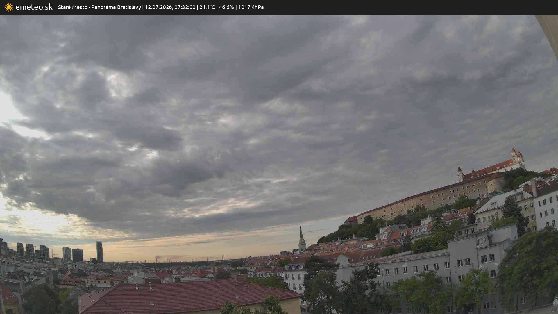Panoráma Bratislavy