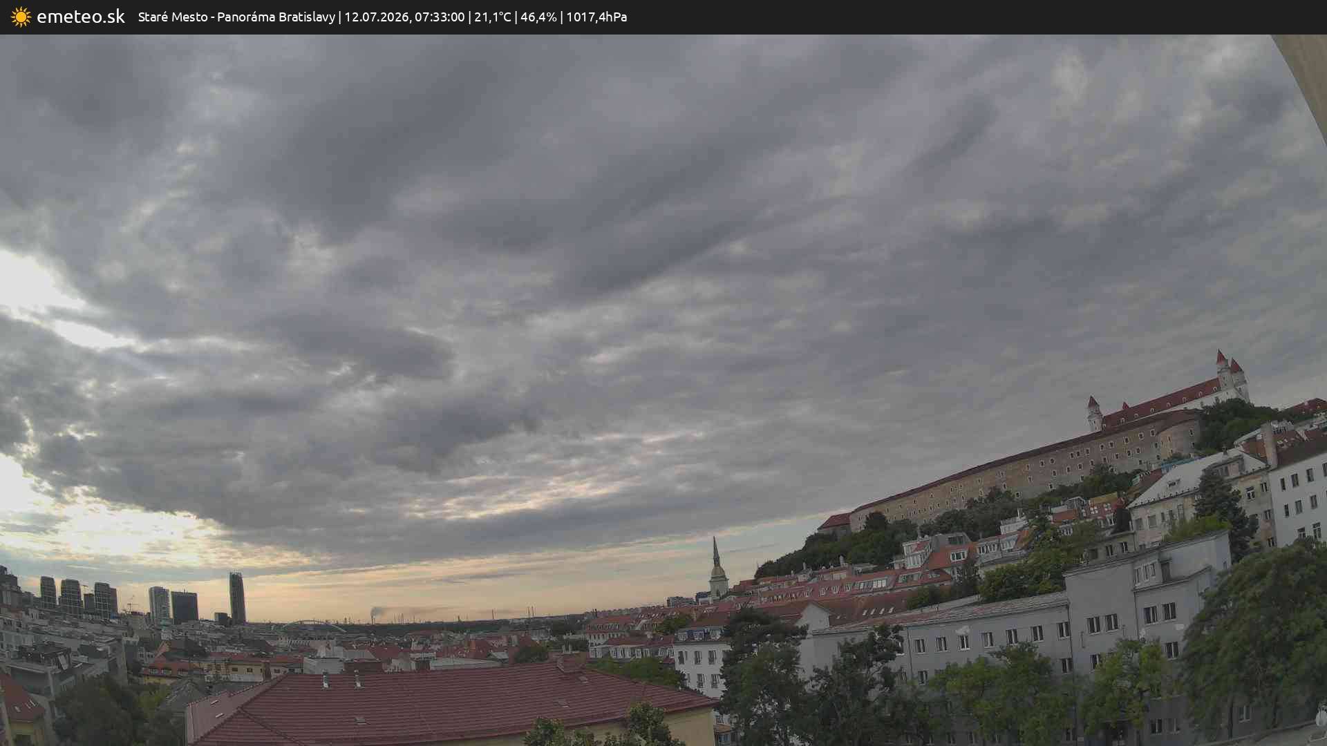 Panoráma Bratislavy