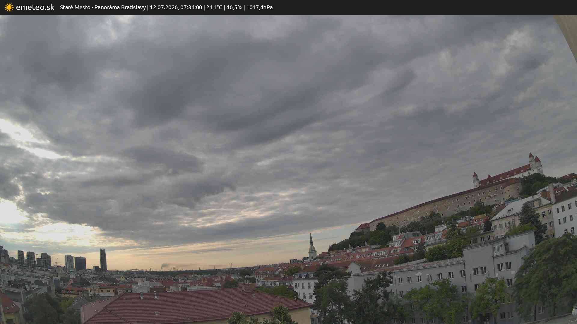 Panoráma Bratislavy