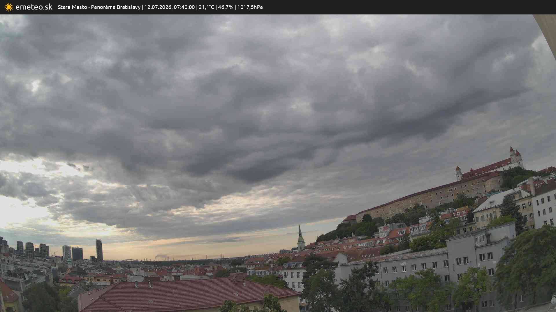 Panoráma Bratislavy