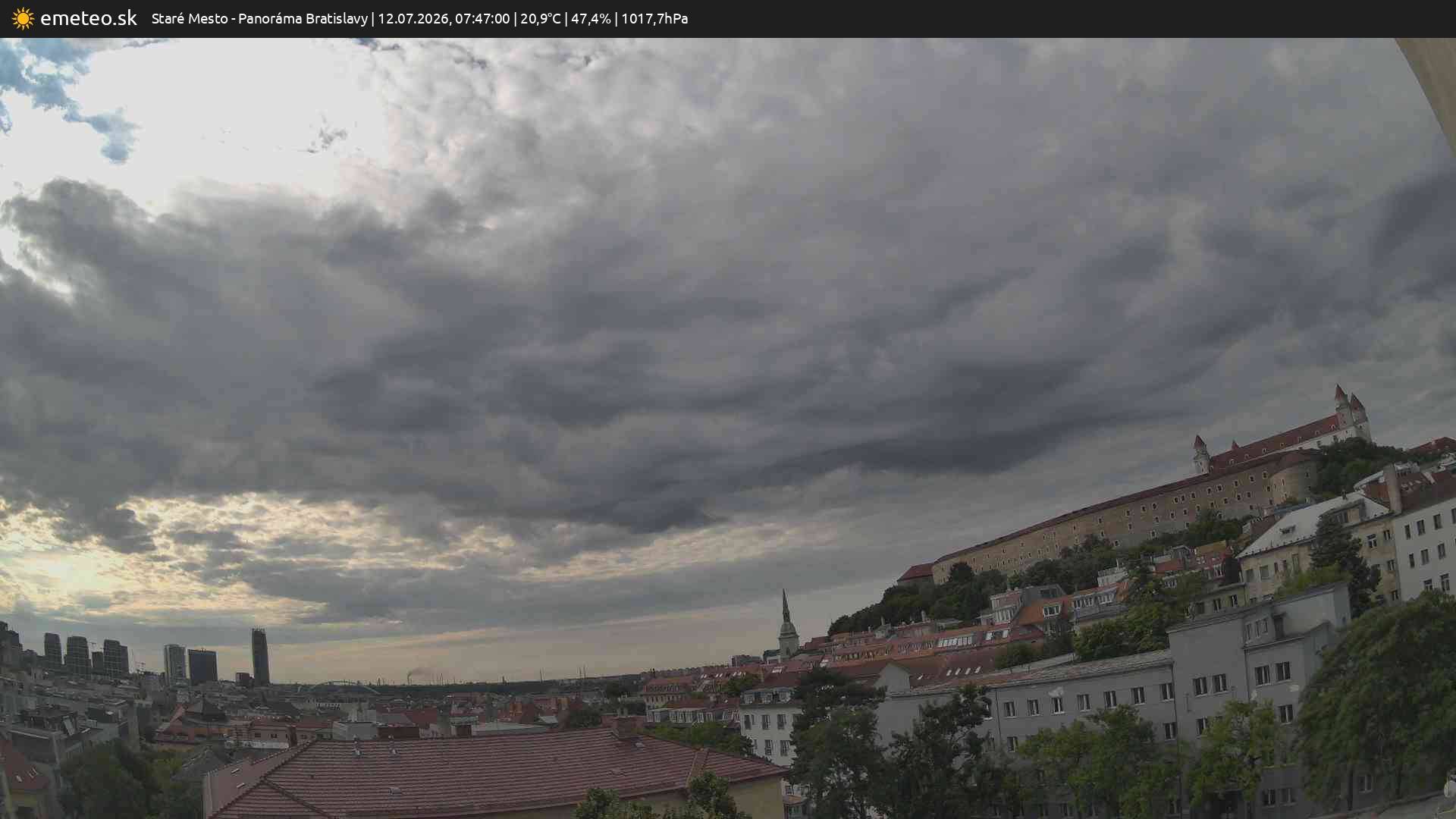 Panoráma Bratislavy