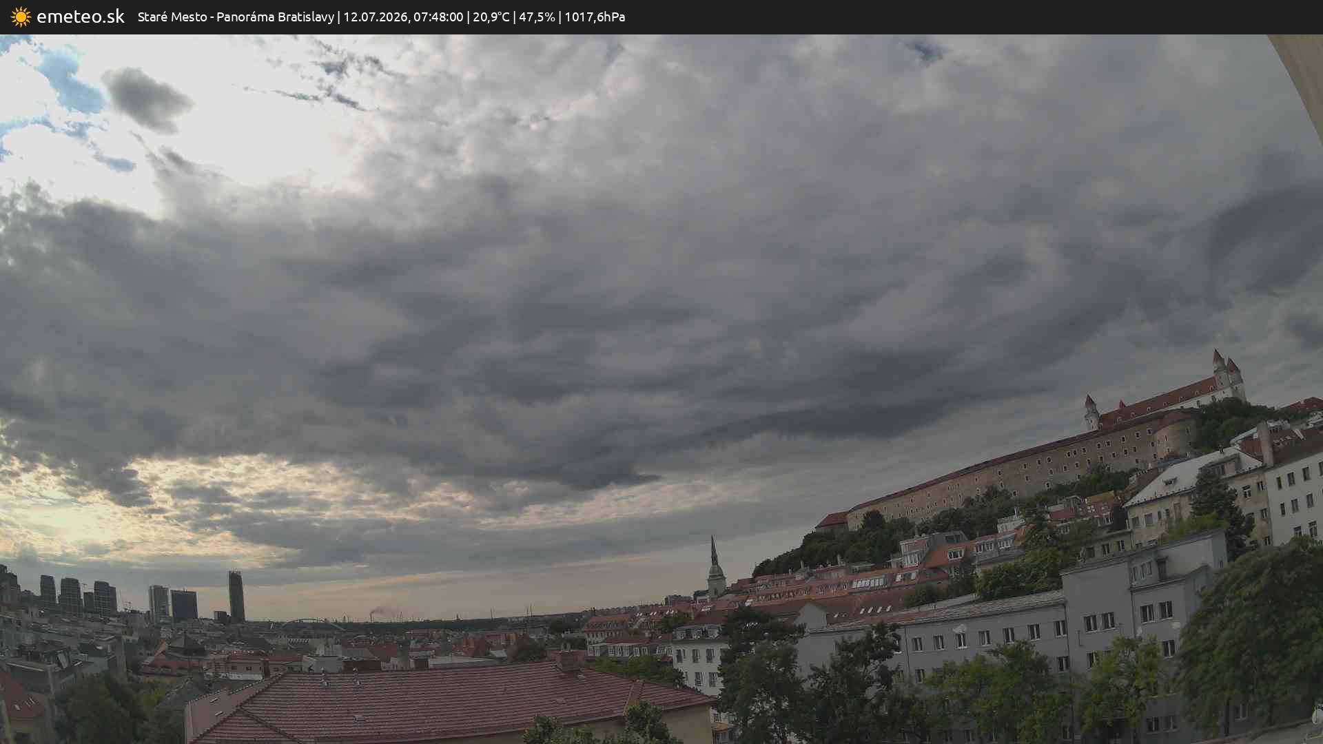 Panoráma Bratislavy