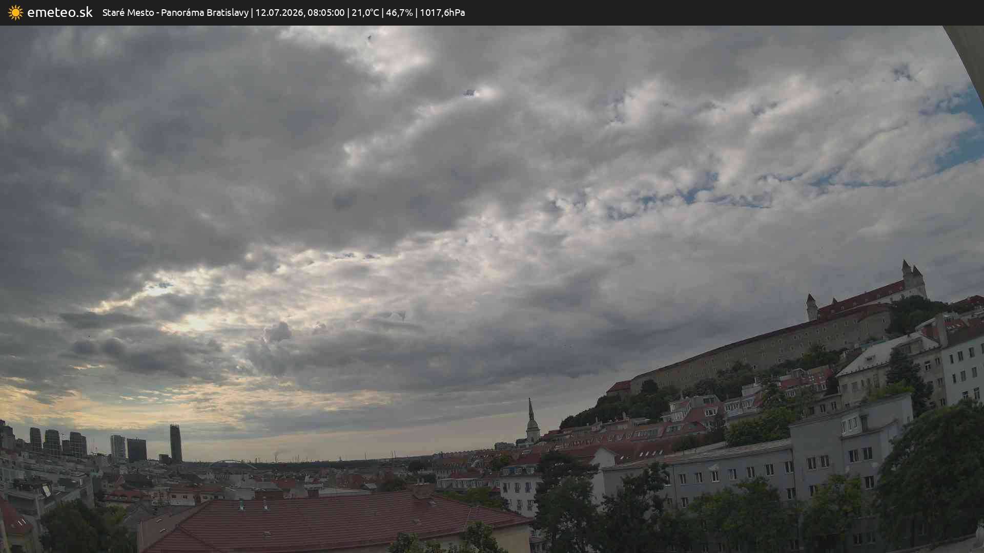 Panoráma Bratislavy