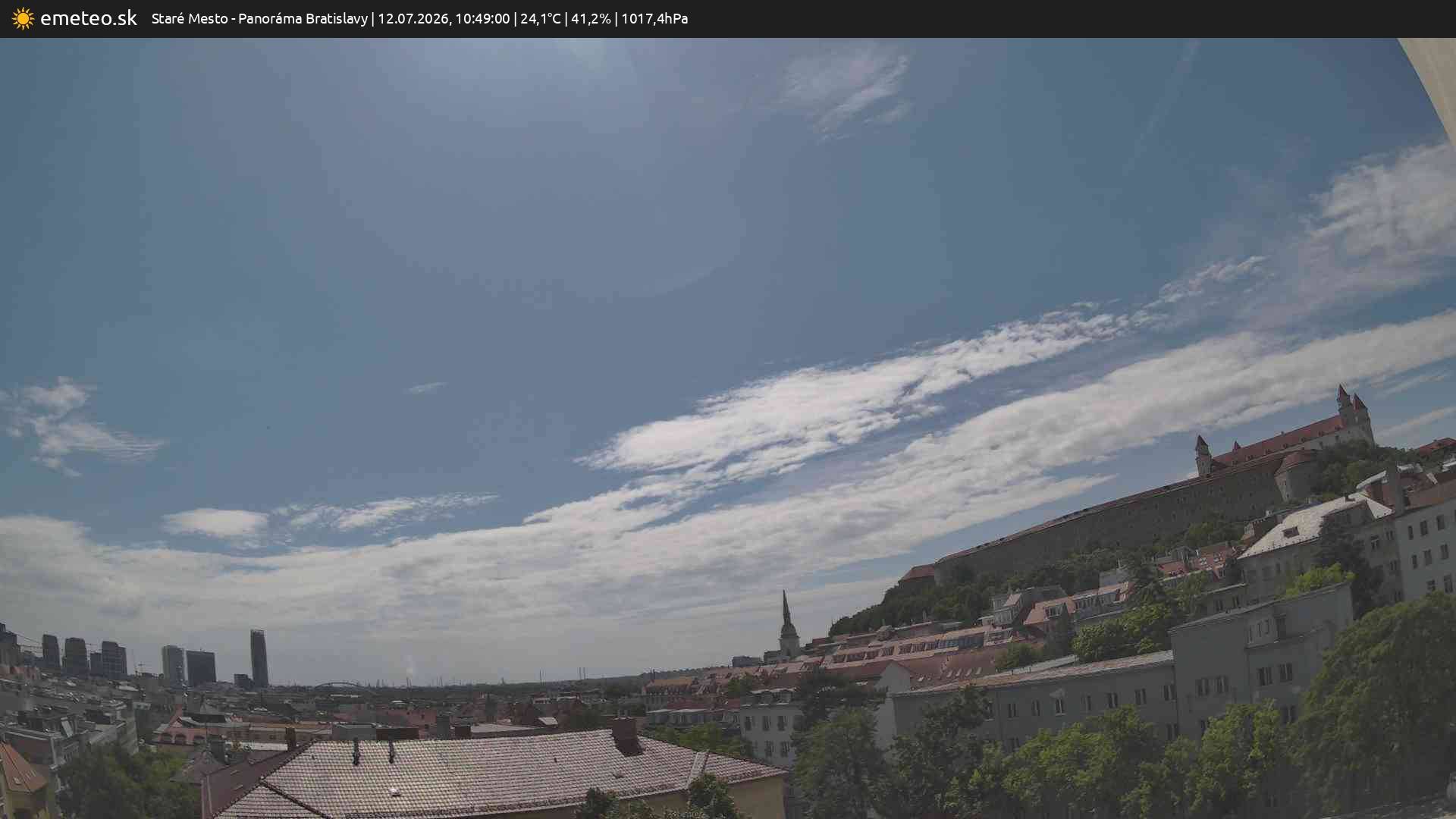 Panoráma Bratislavy
