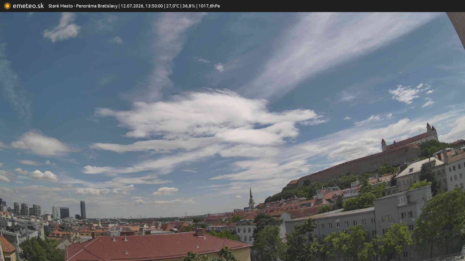 Panoráma Bratislavy