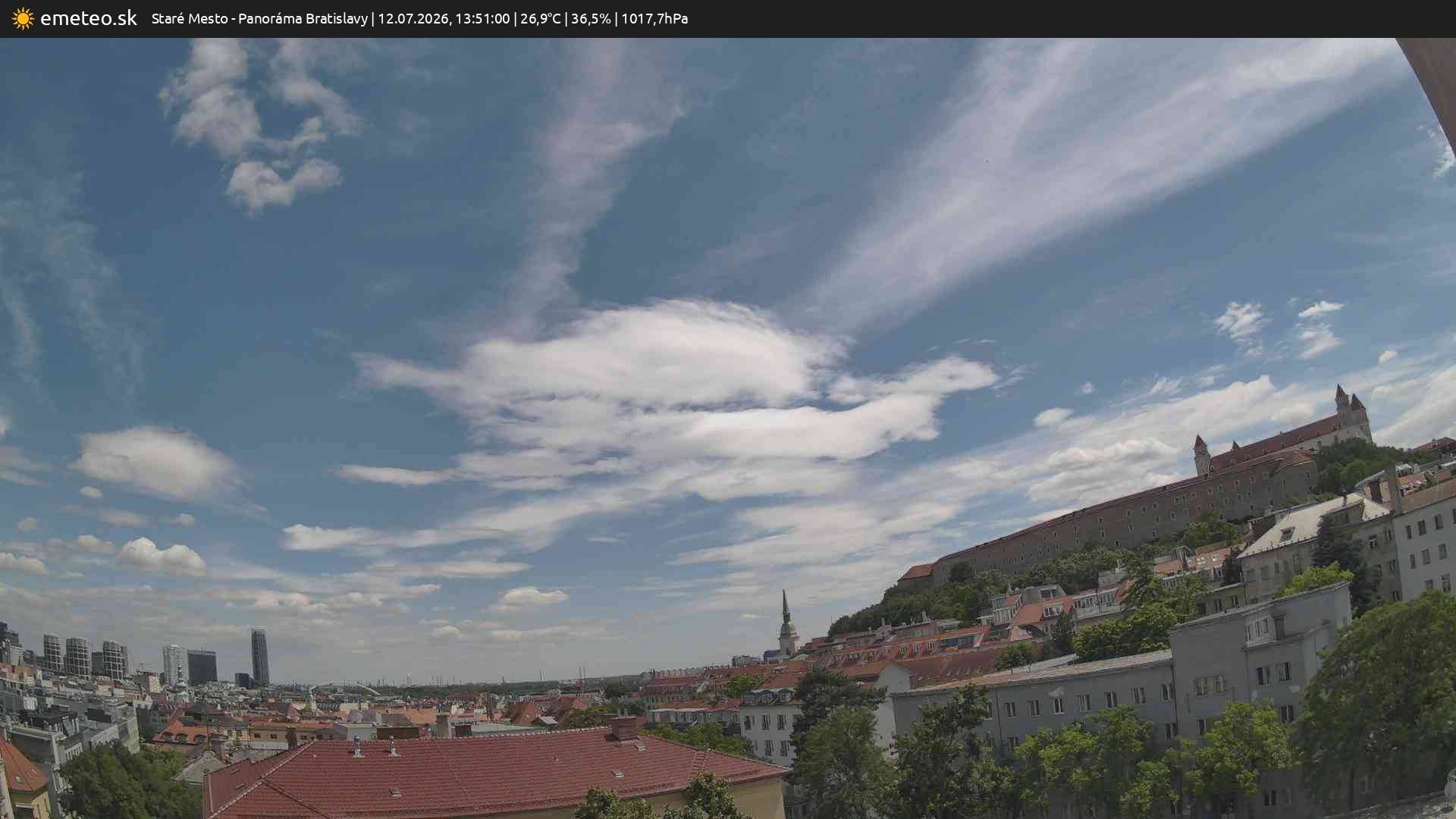 Panoráma Bratislavy