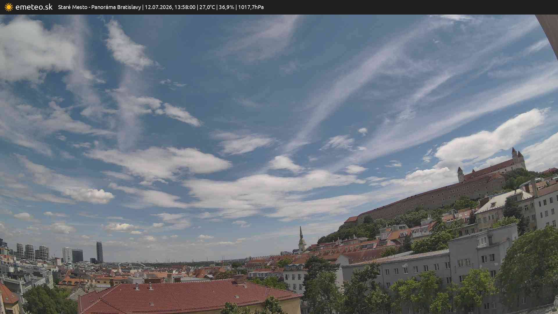 Panoráma Bratislavy