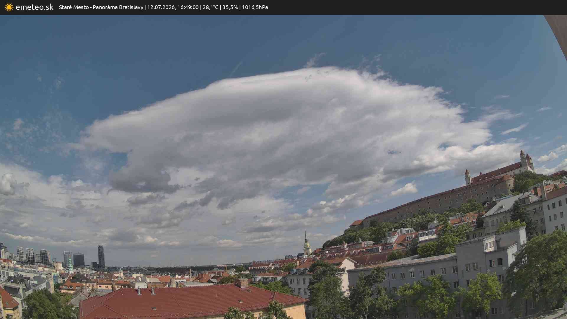 Panoráma Bratislavy