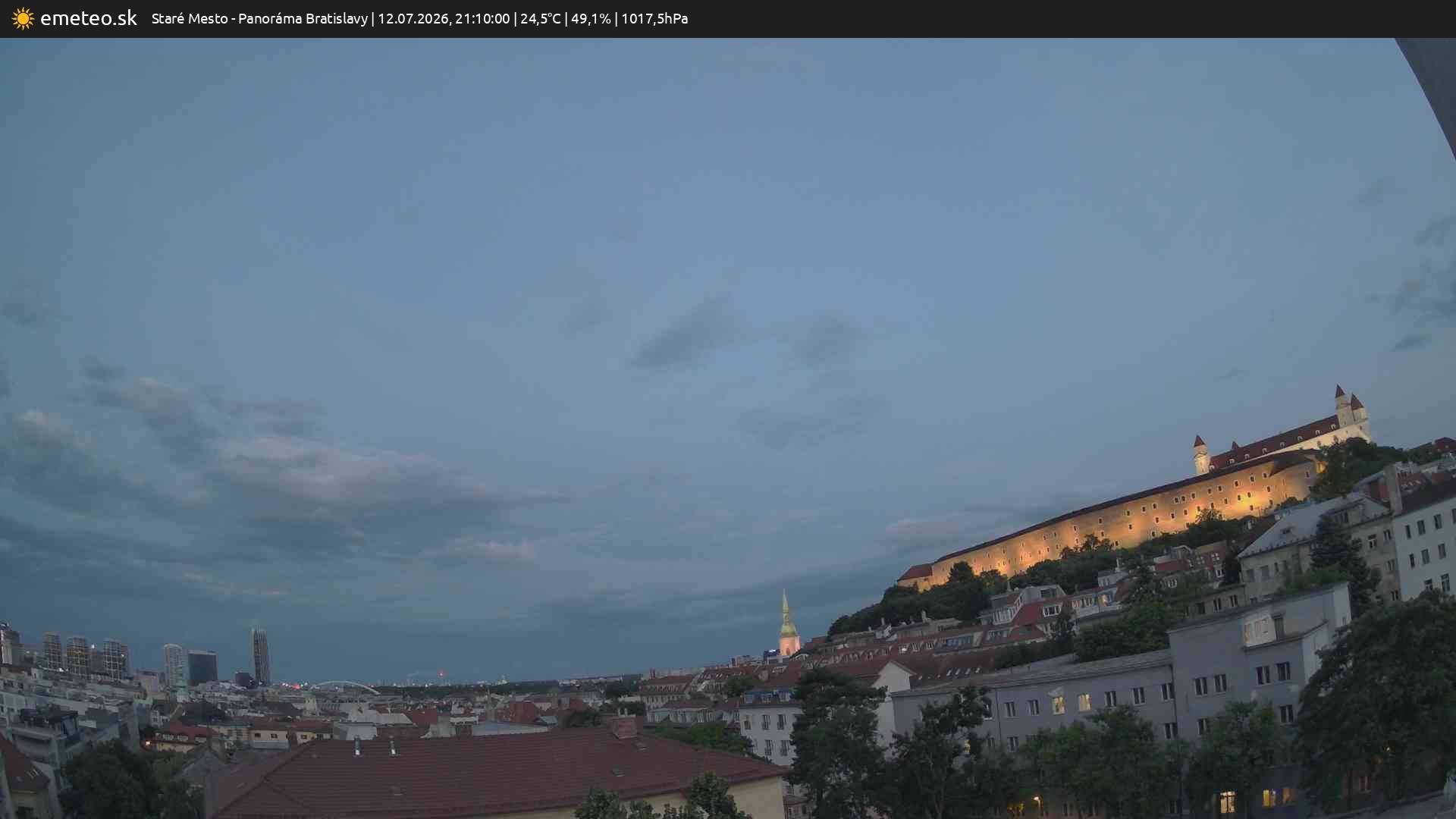 Panoráma Bratislavy