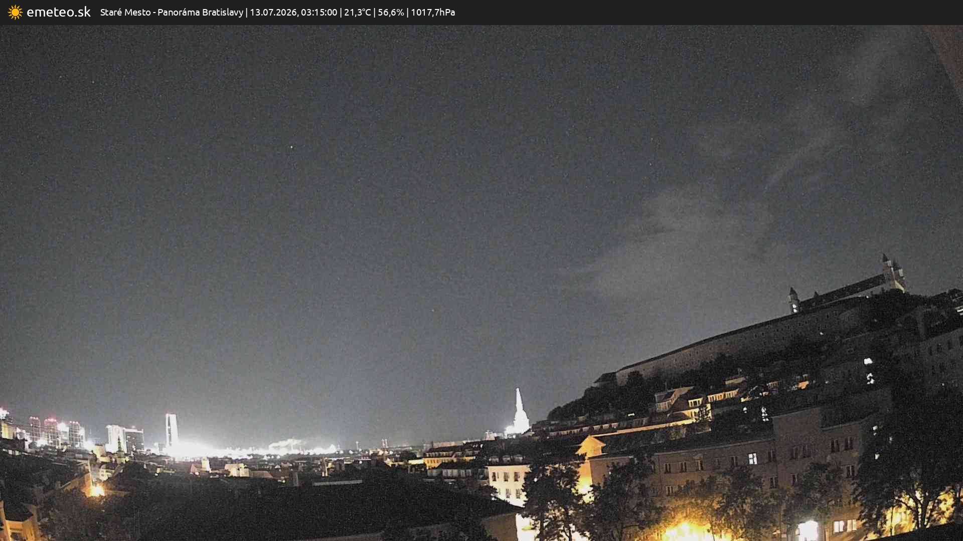 Panoráma Bratislavy