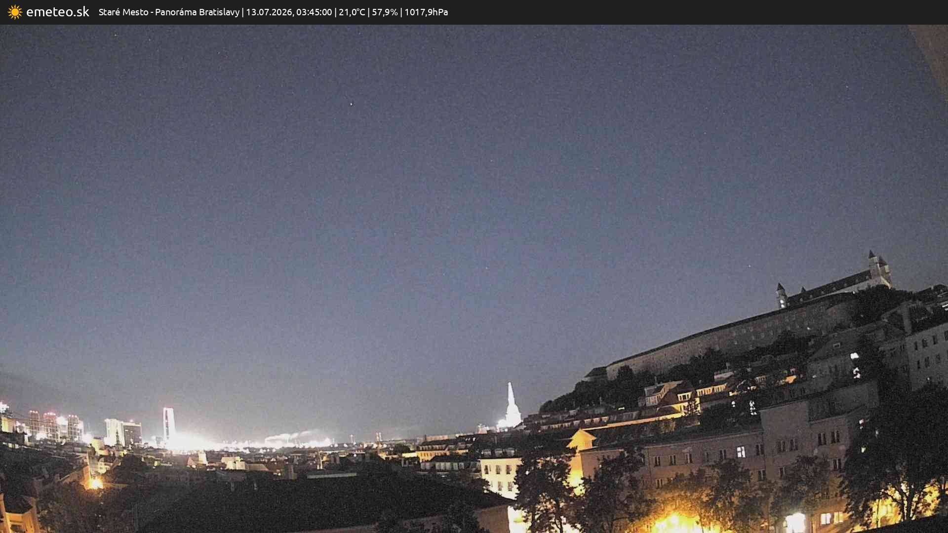 Panoráma Bratislavy