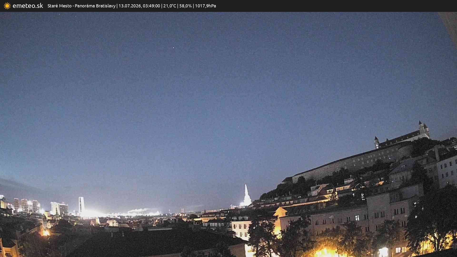 Panoráma Bratislavy