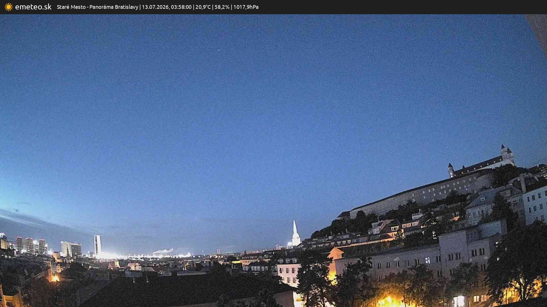 Panoráma Bratislavy