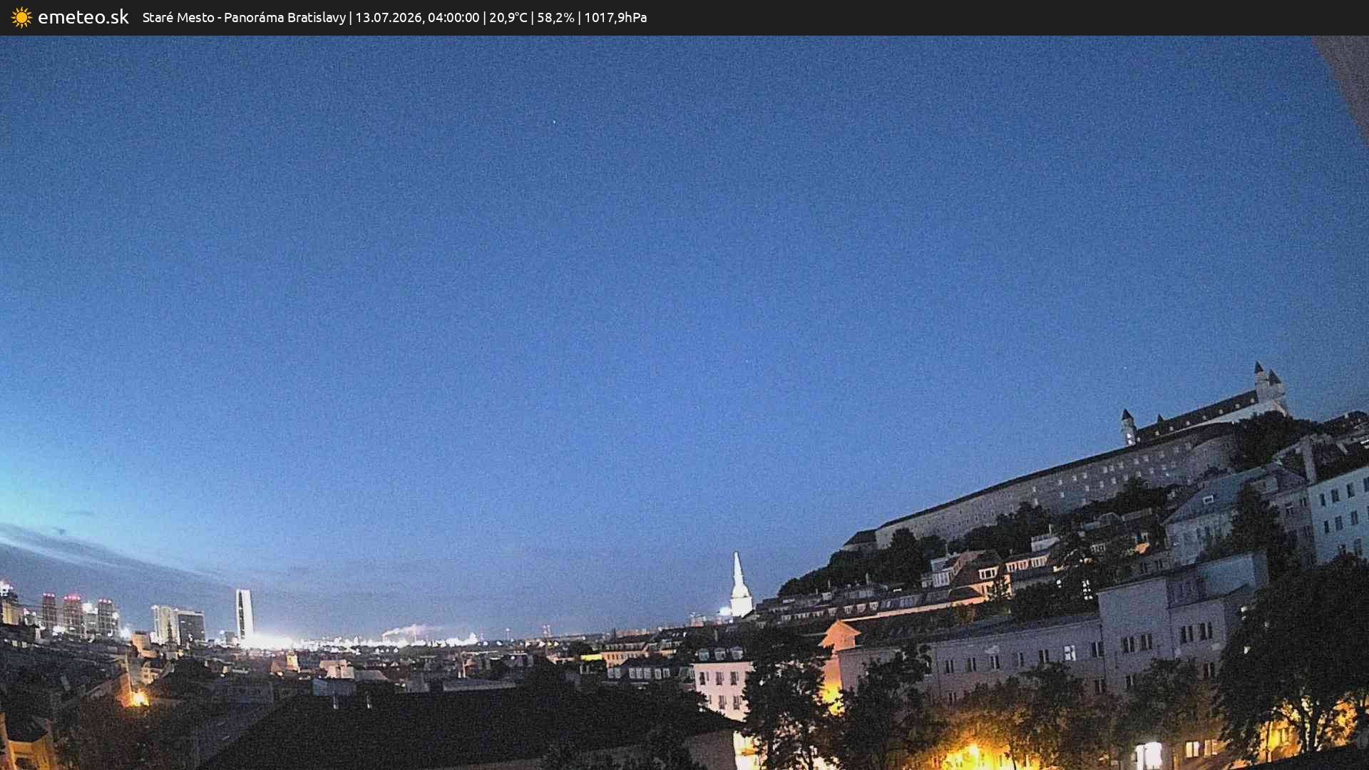 Panoráma Bratislavy