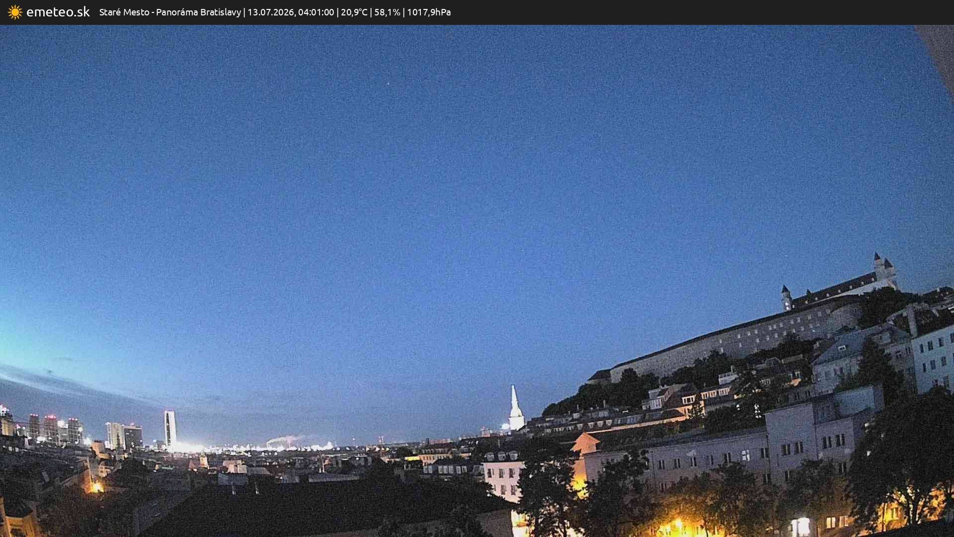 Panoráma Bratislavy