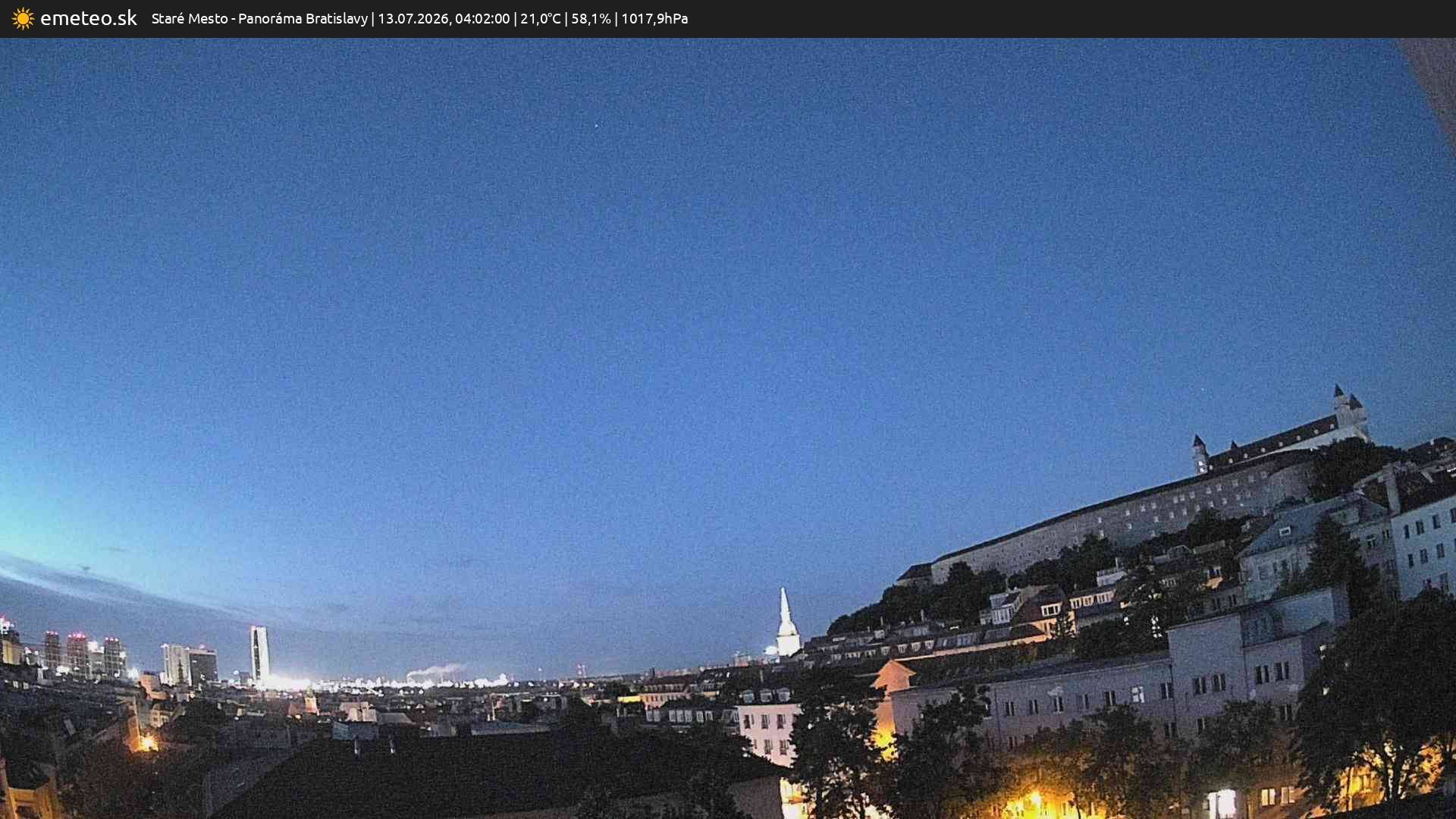 Panoráma Bratislavy