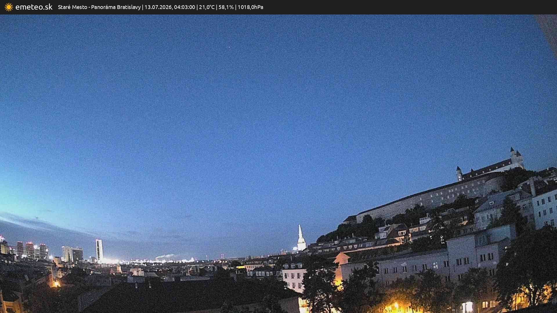 Panoráma Bratislavy