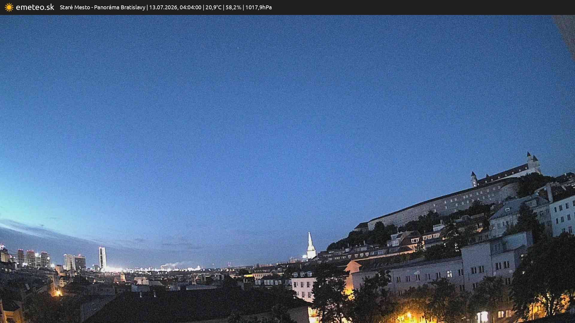 Panoráma Bratislavy