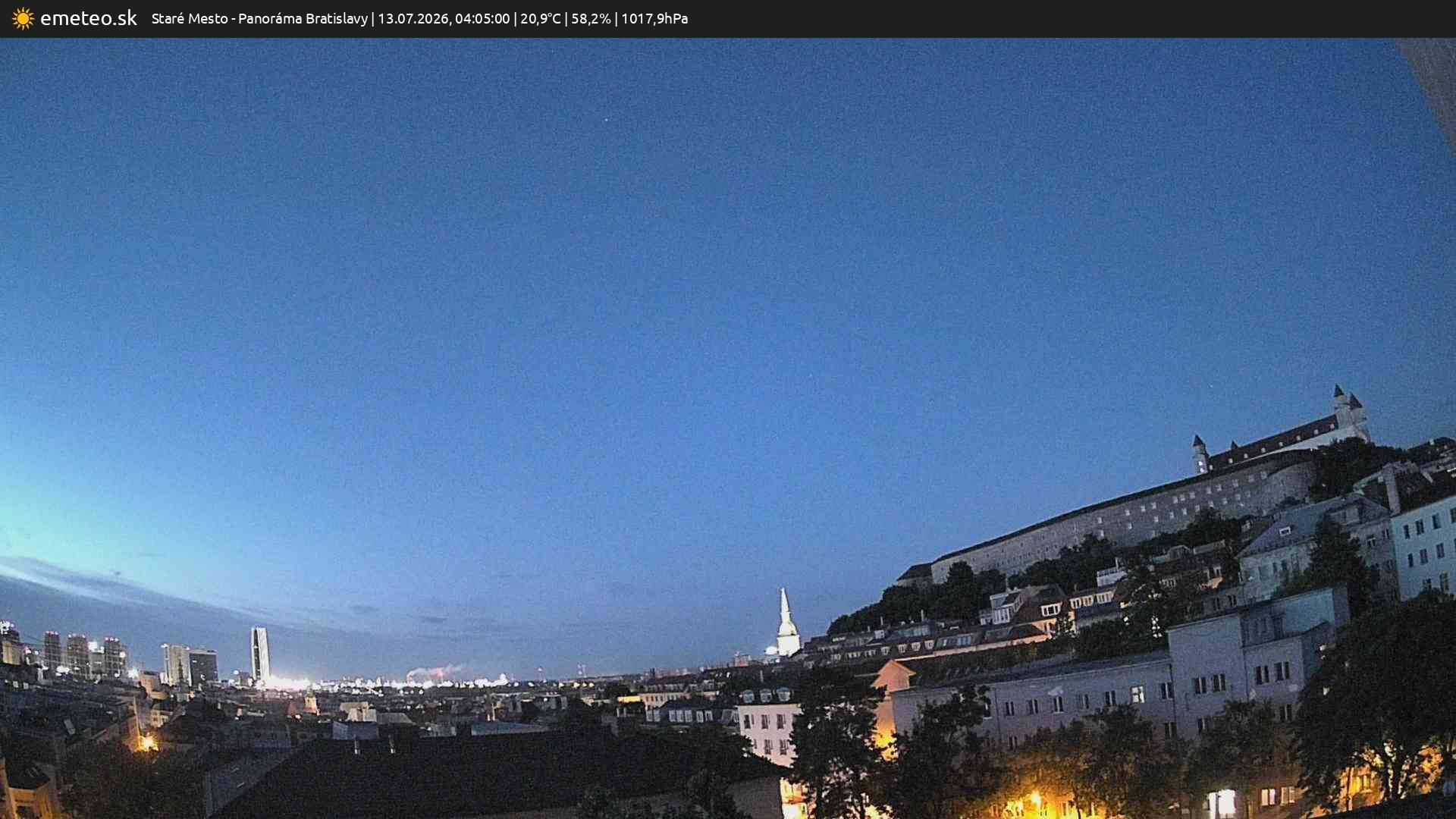 Panoráma Bratislavy