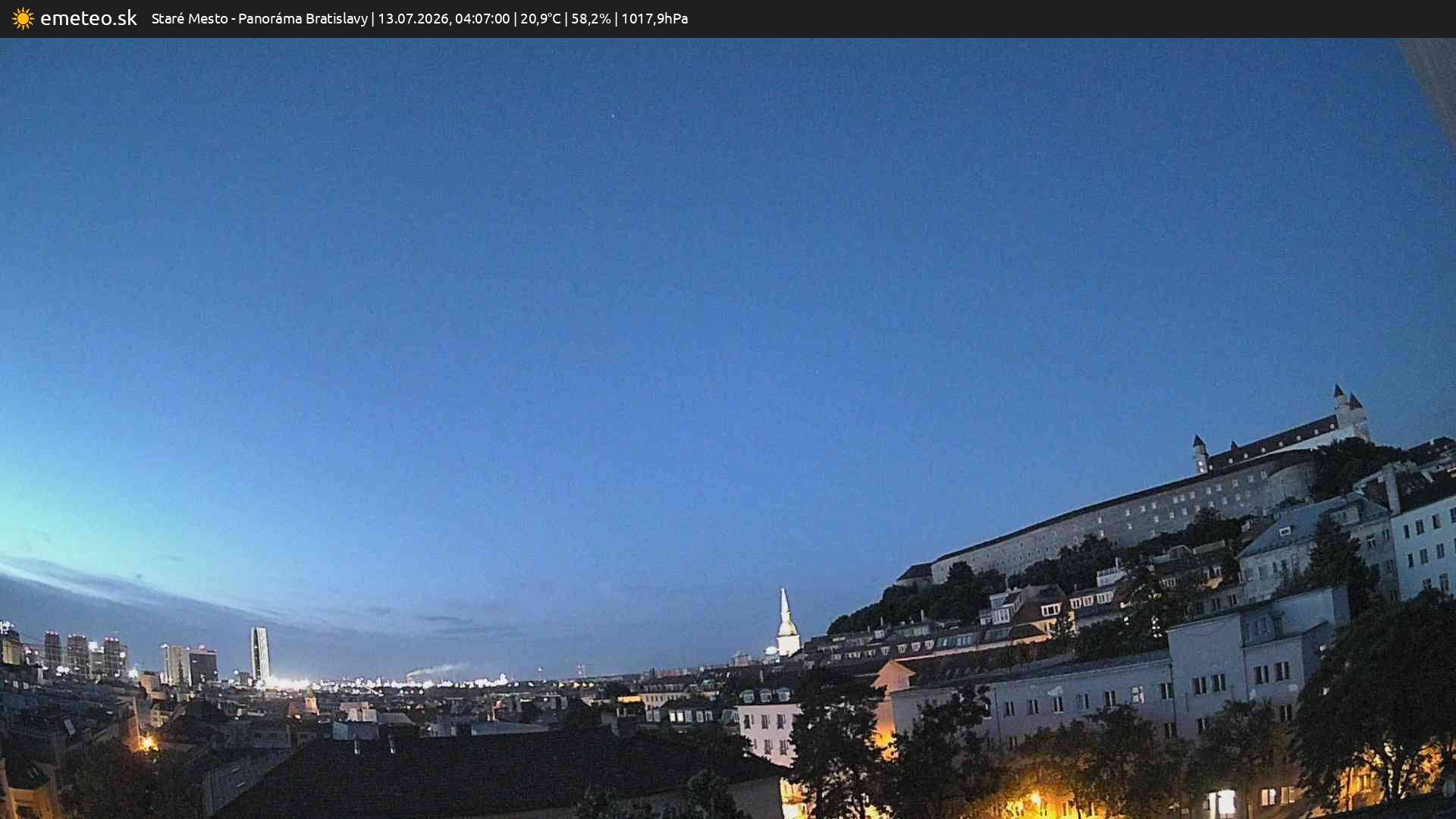 Panoráma Bratislavy