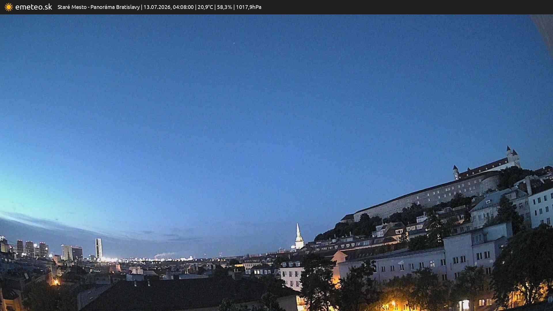 Panoráma Bratislavy