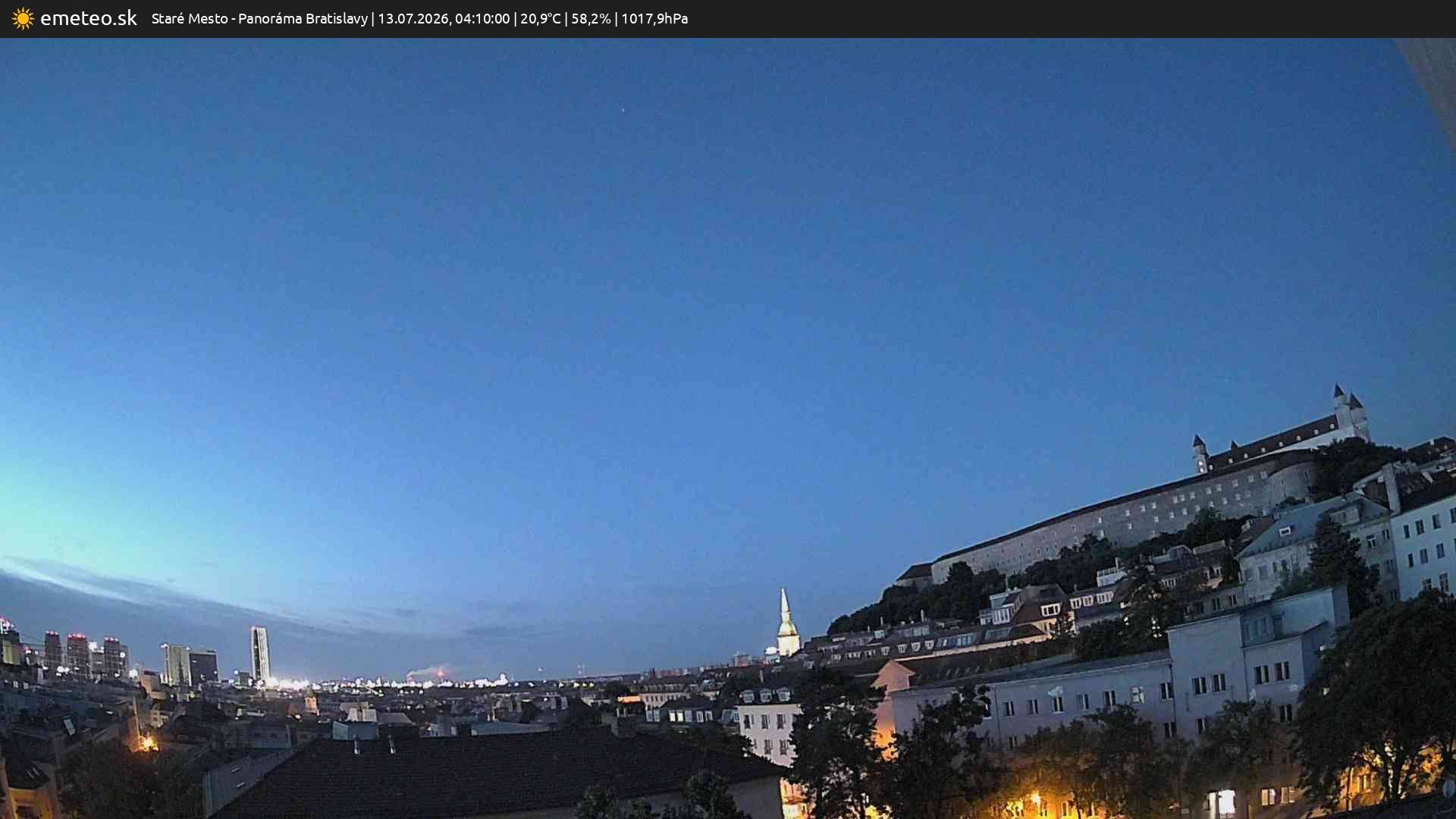 Panoráma Bratislavy
