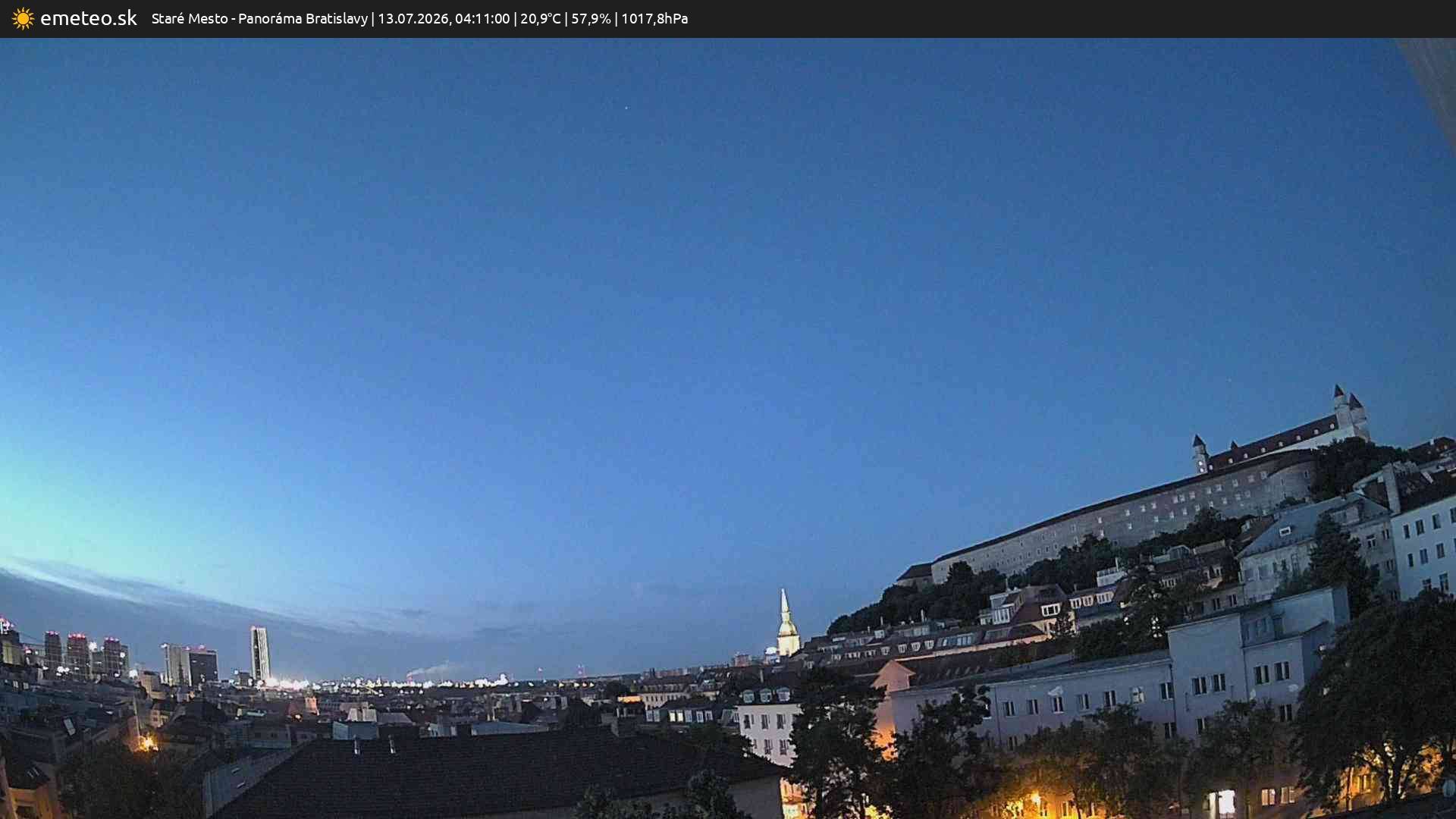 Panoráma Bratislavy