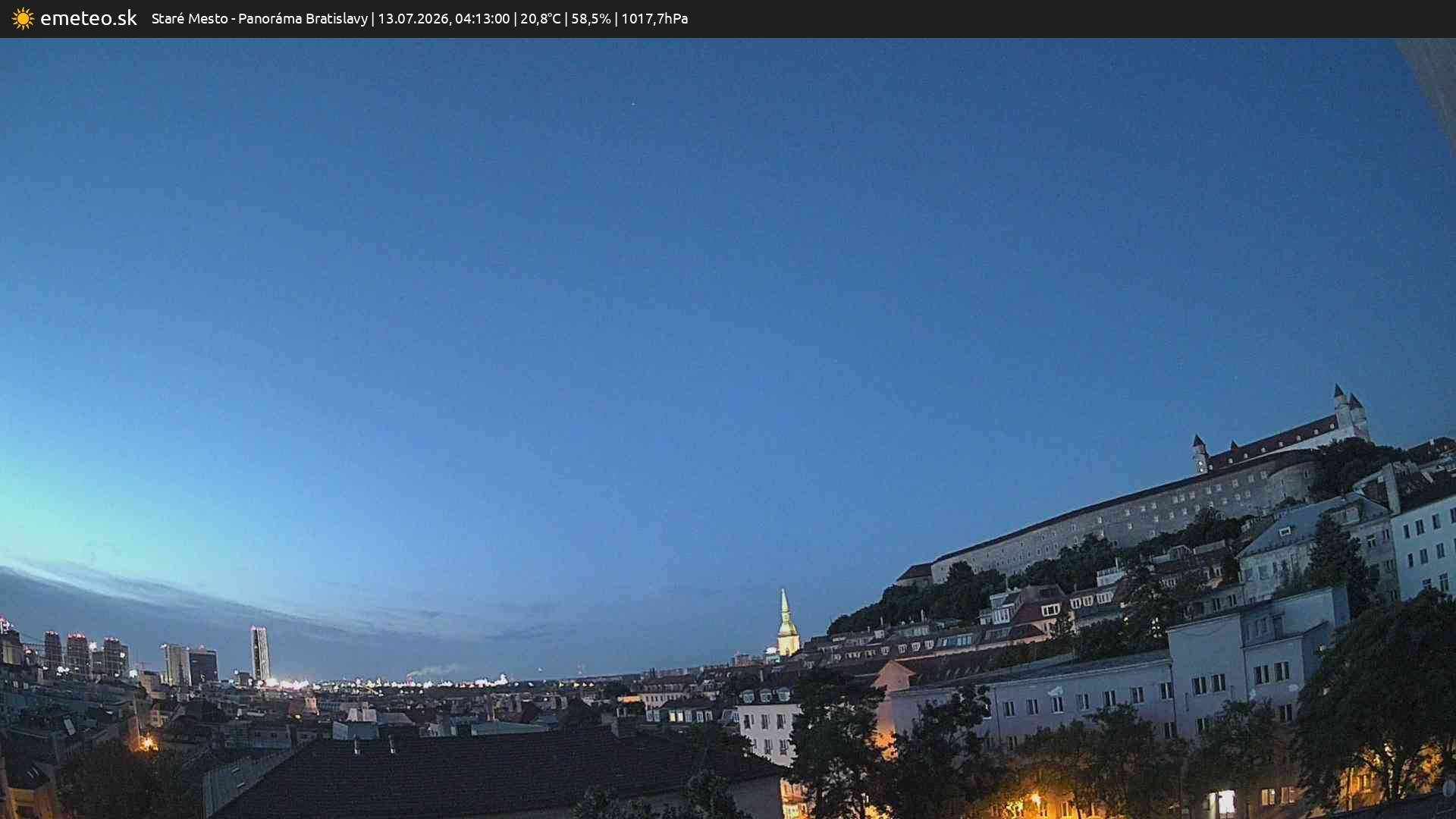 Panoráma Bratislavy