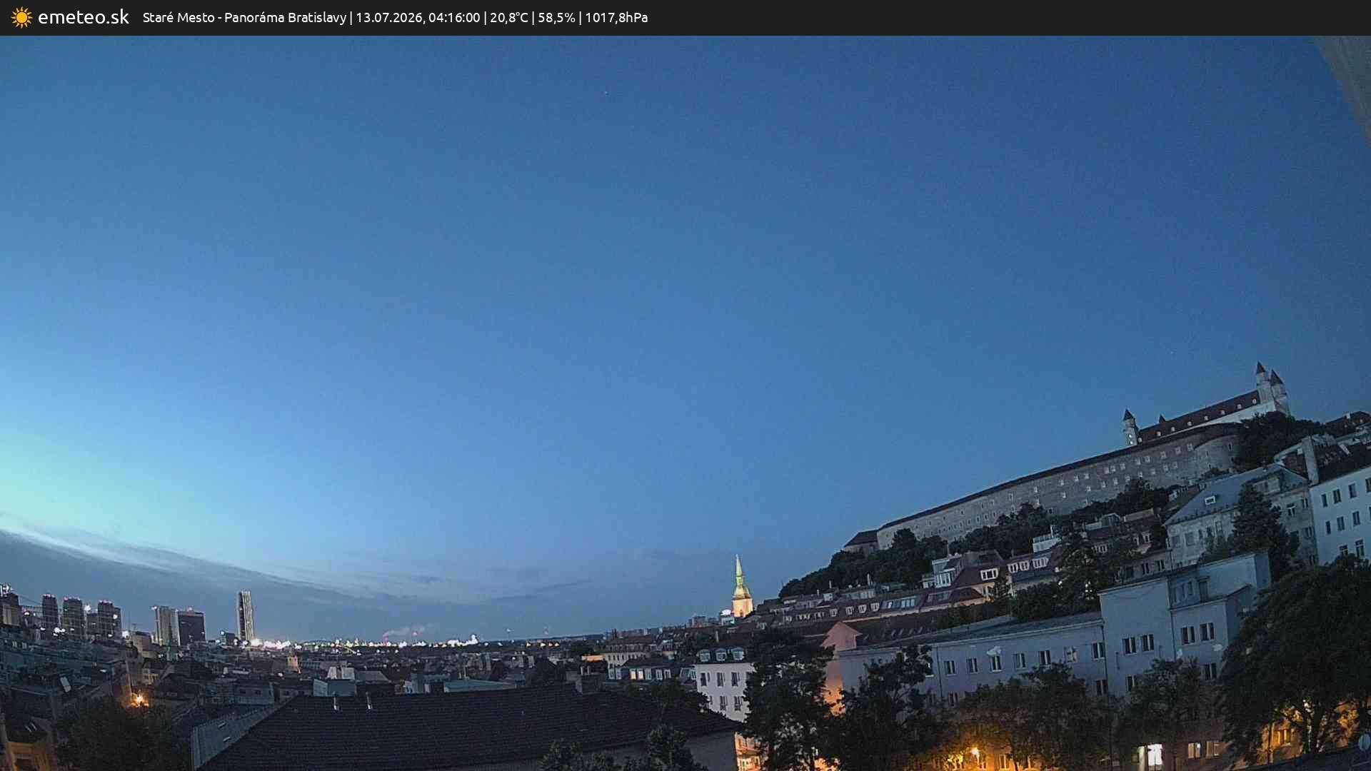 Panoráma Bratislavy