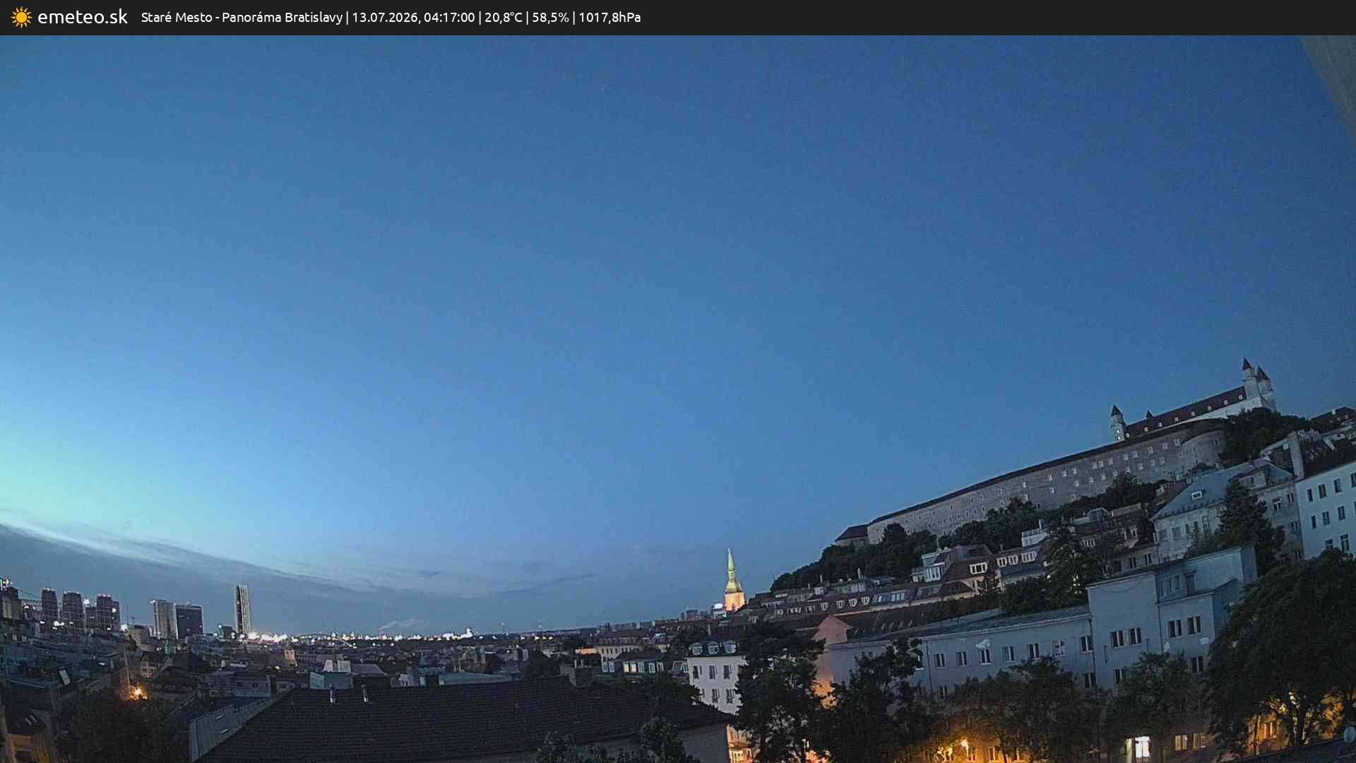 Panoráma Bratislavy