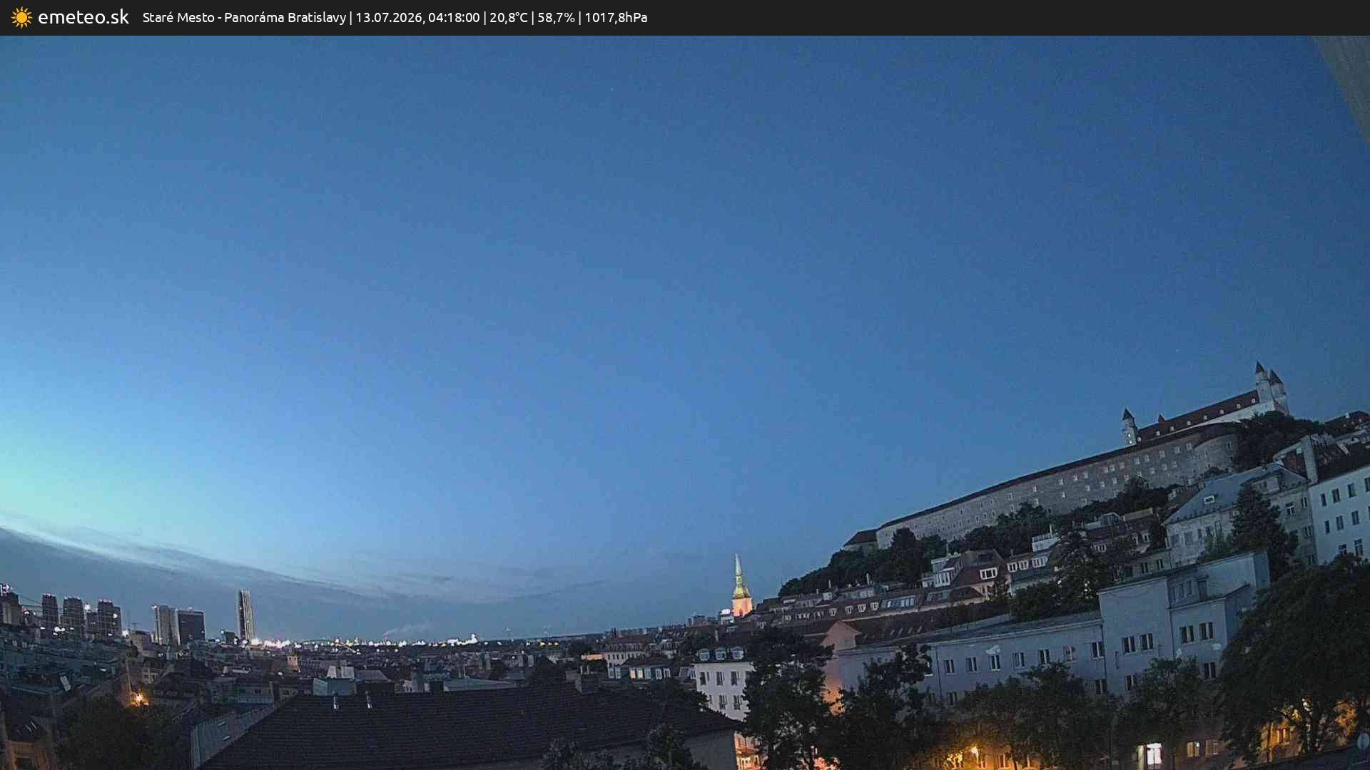 Panoráma Bratislavy