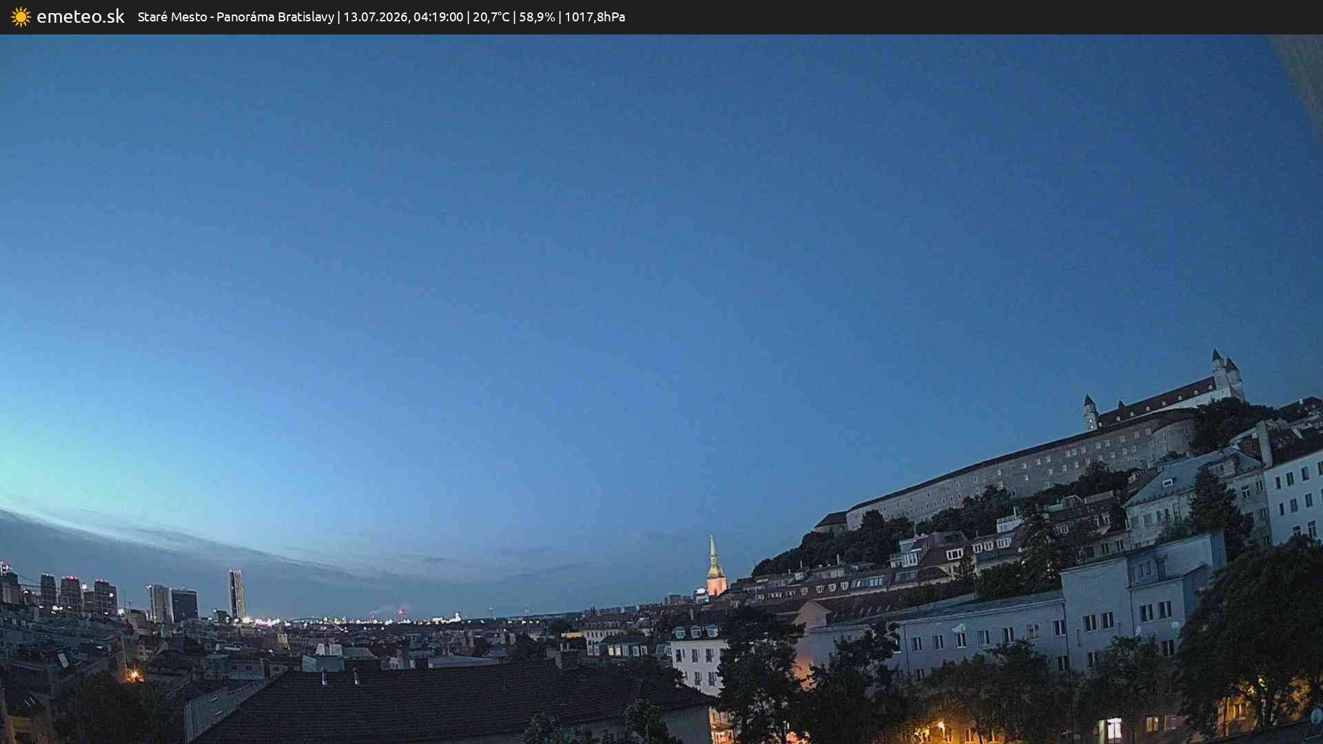 Panoráma Bratislavy