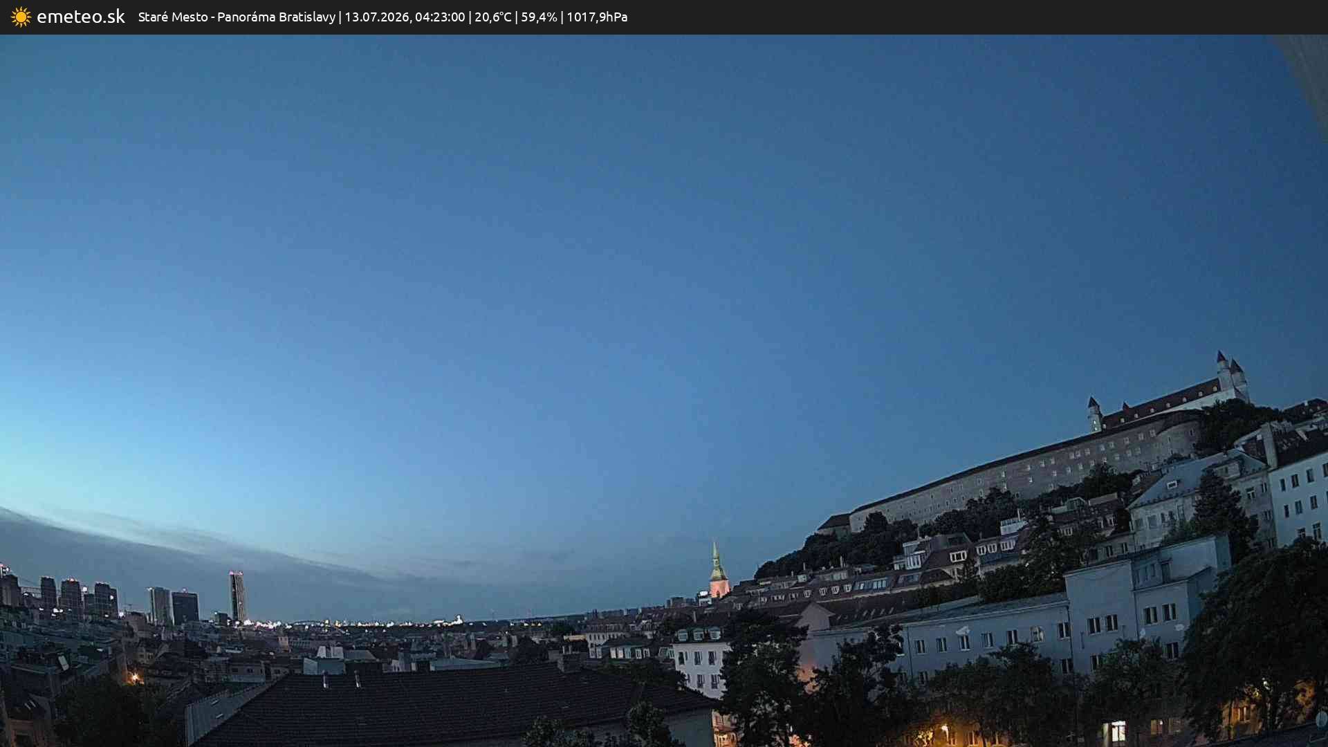 Panoráma Bratislavy