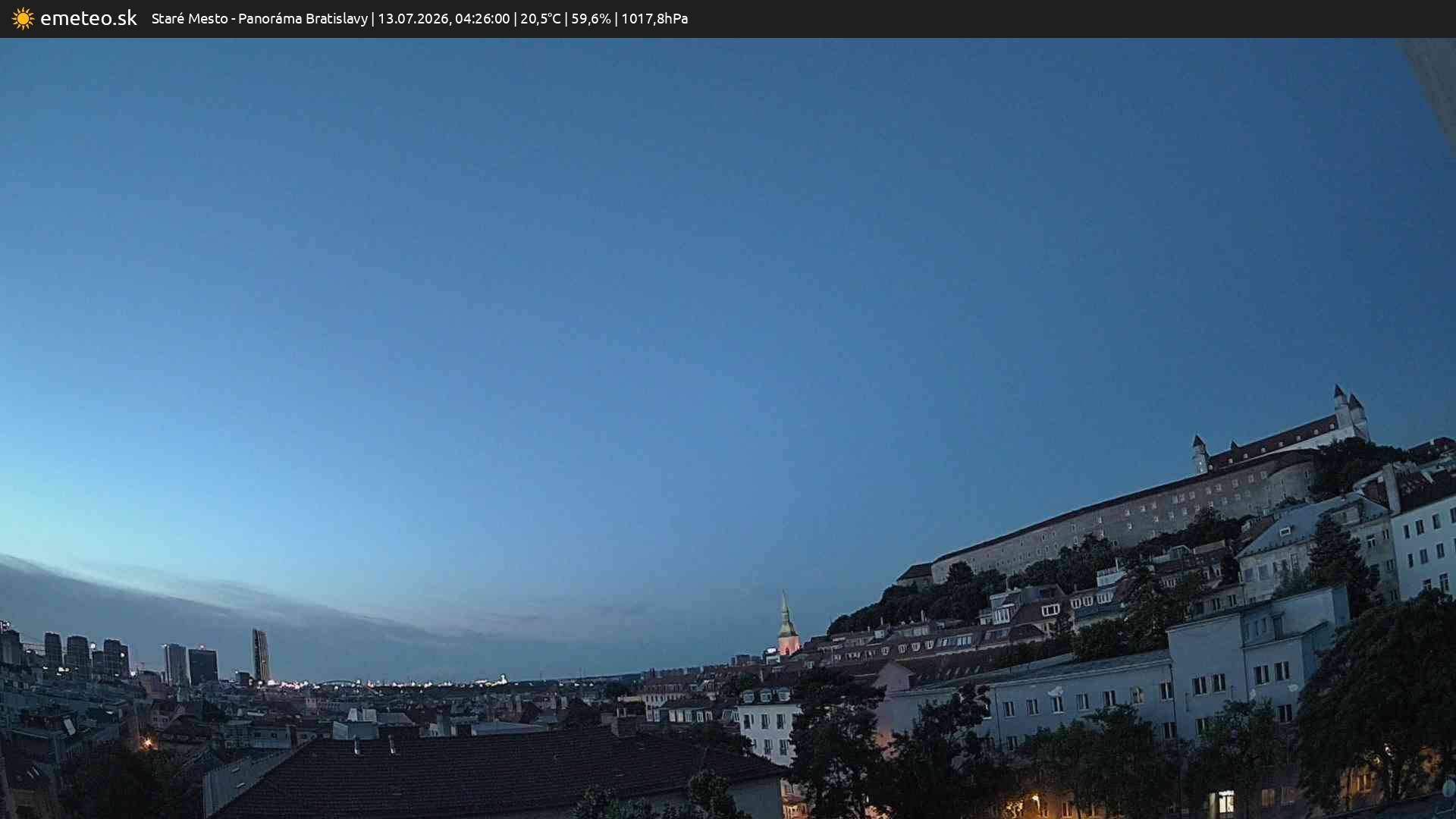 Panoráma Bratislavy