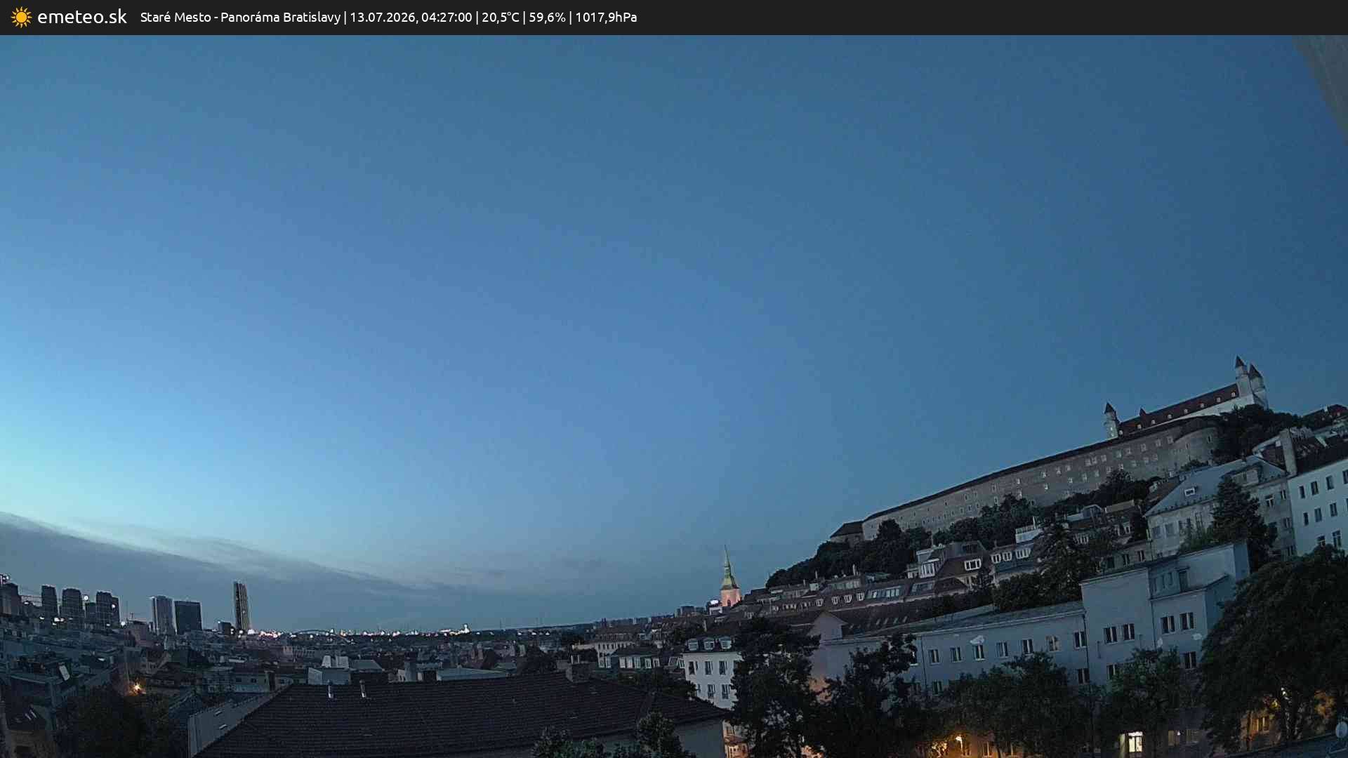 Panoráma Bratislavy