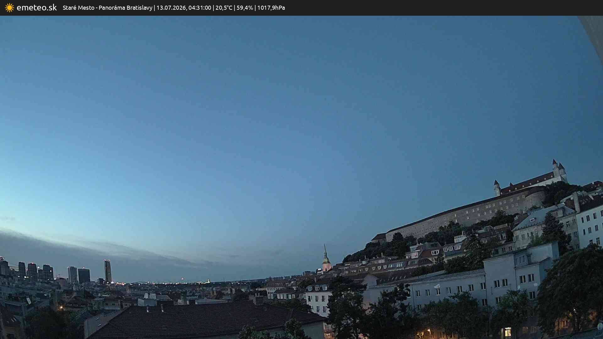 Panoráma Bratislavy