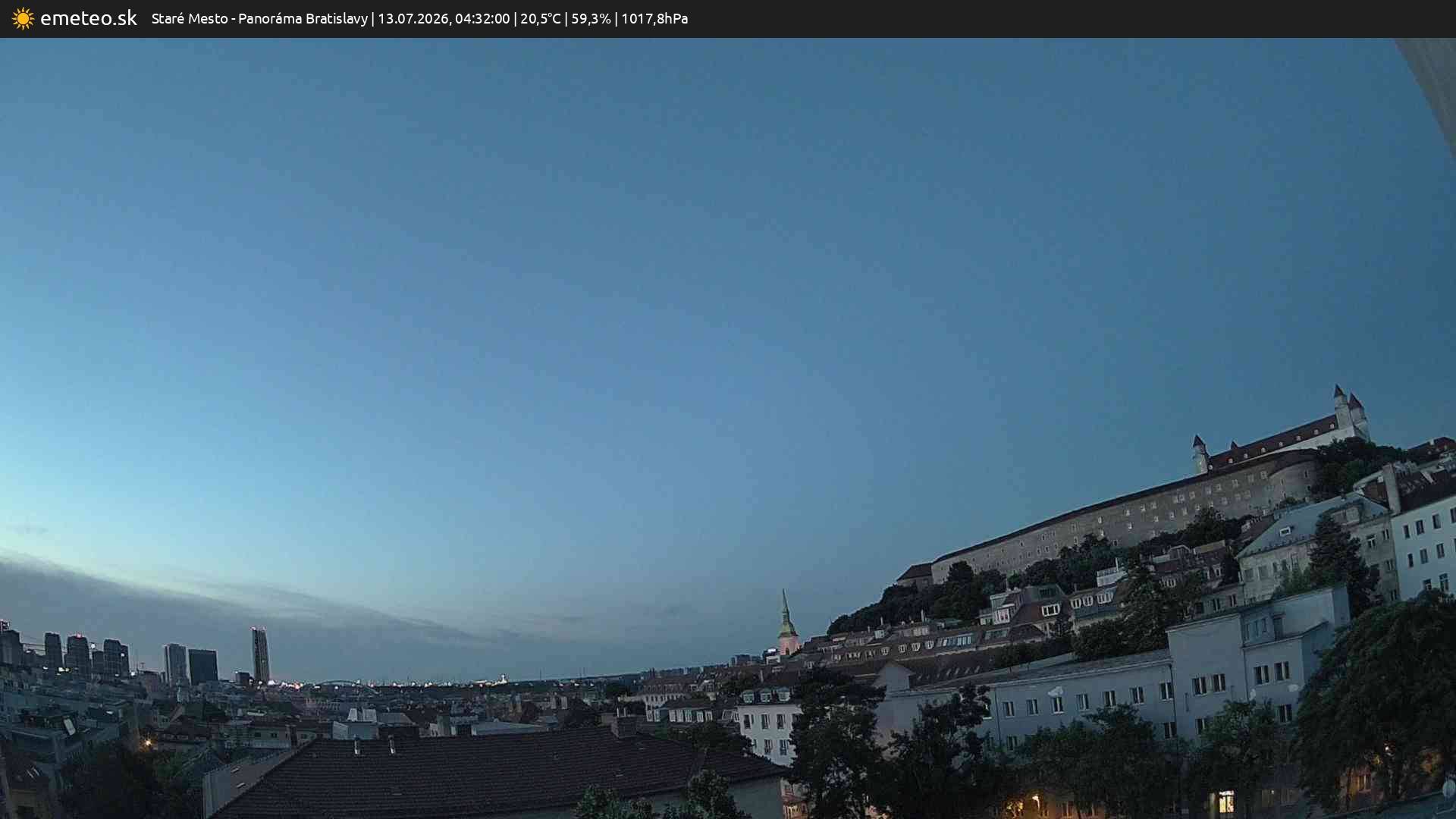 Panoráma Bratislavy