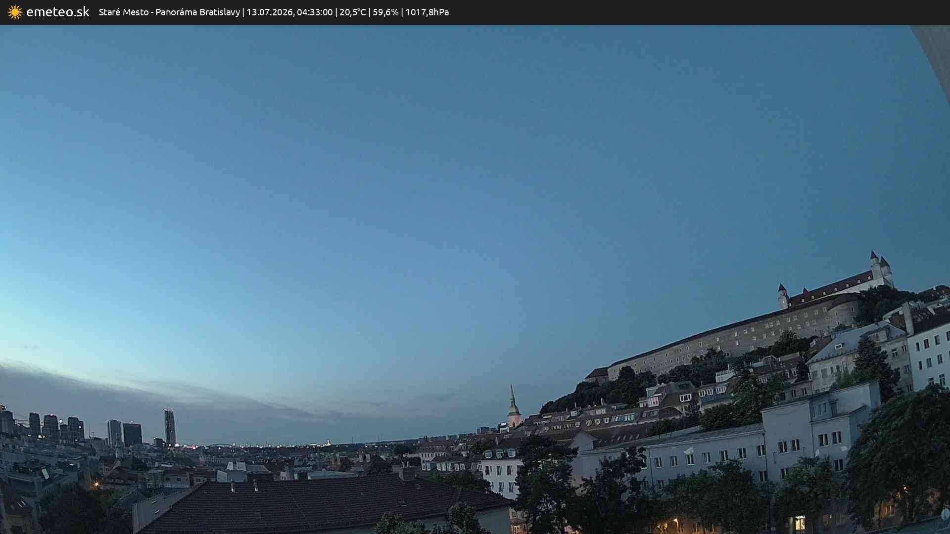 Panoráma Bratislavy