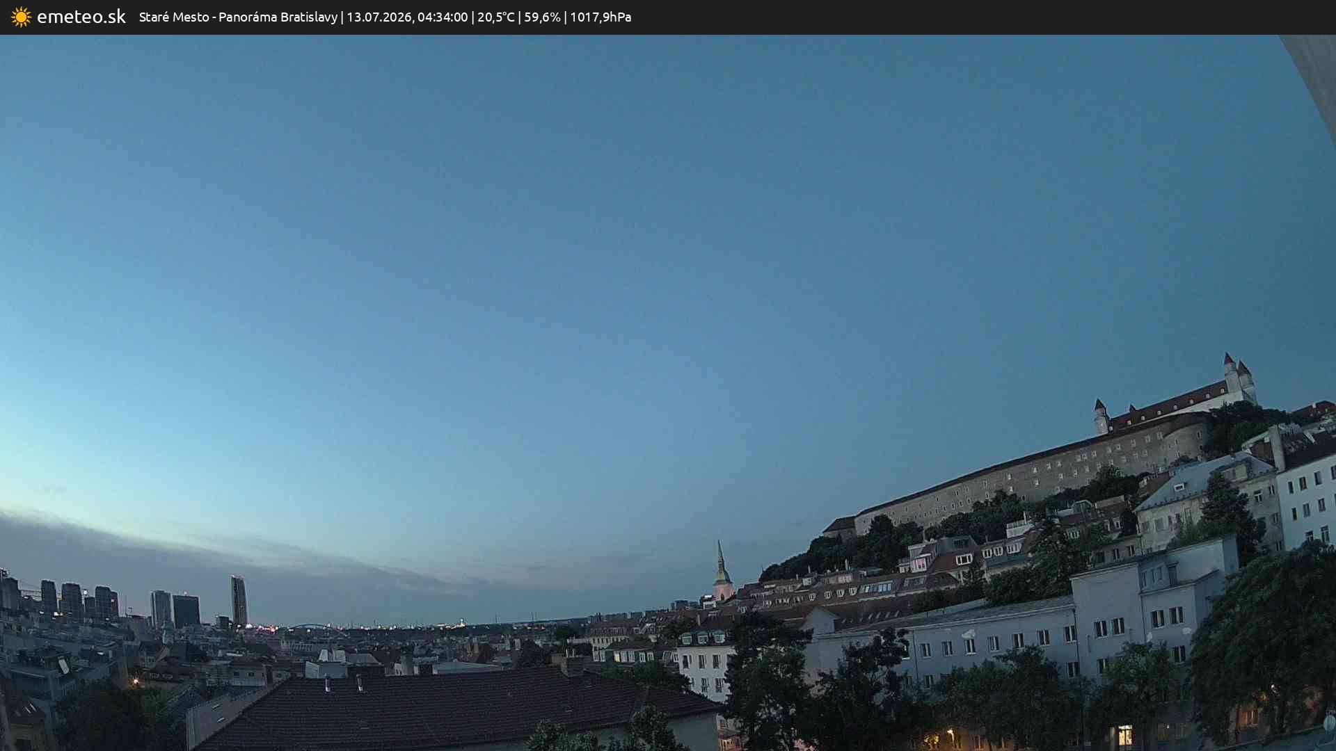 Panoráma Bratislavy
