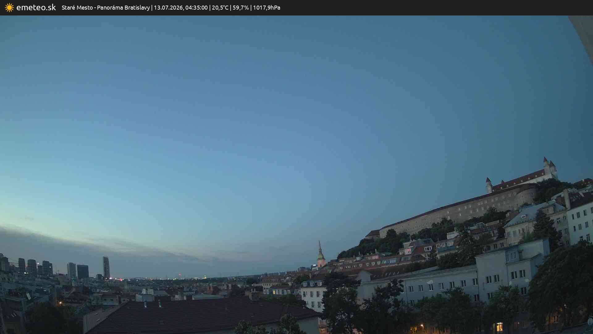 Panoráma Bratislavy
