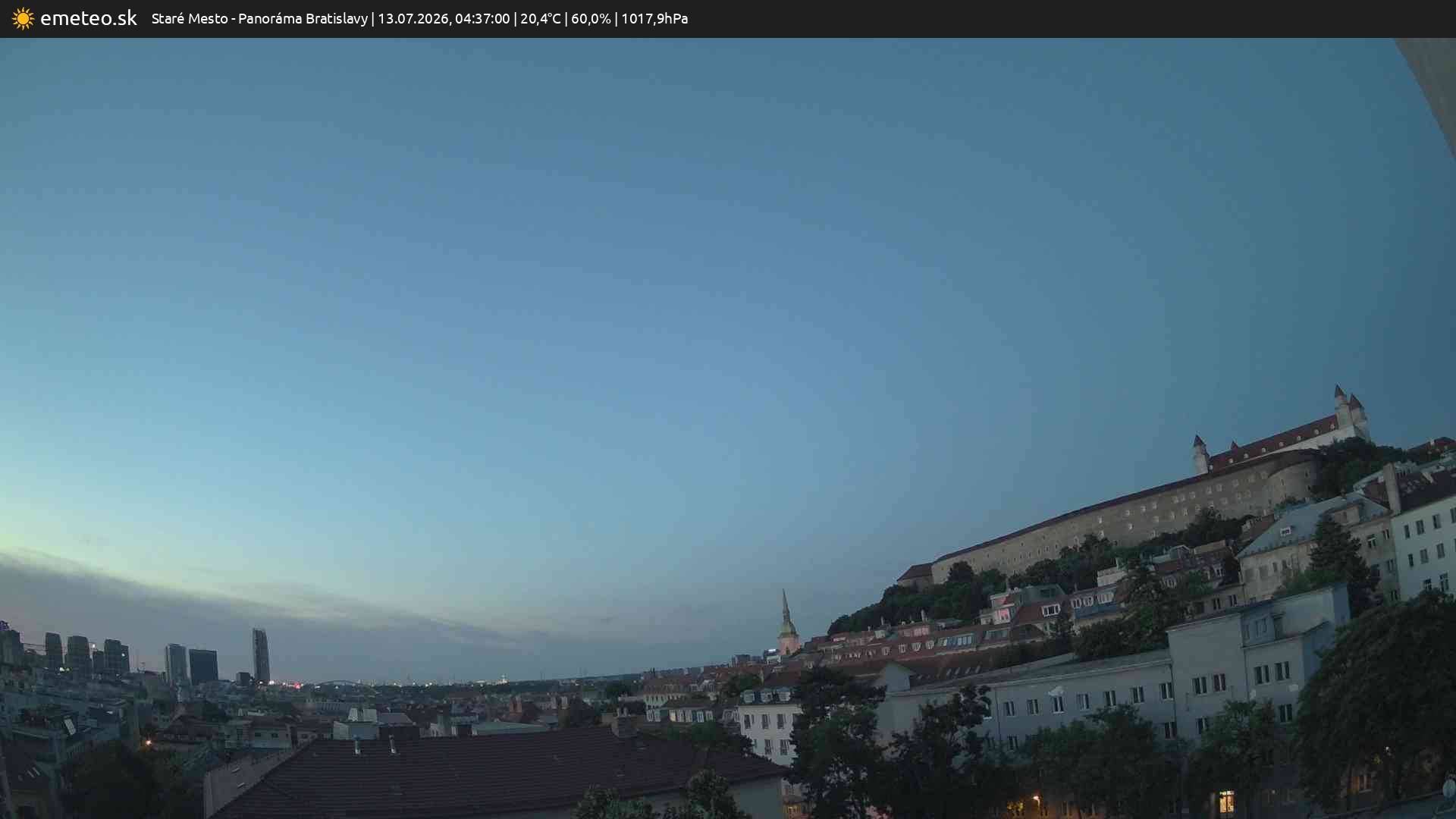 Panoráma Bratislavy