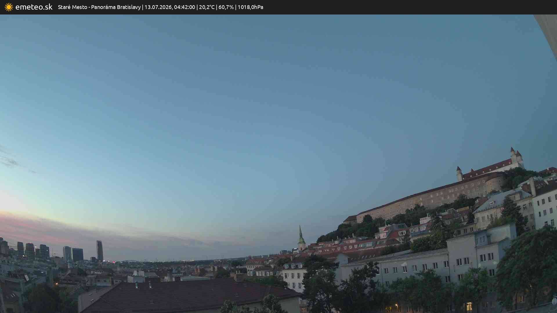 Panoráma Bratislavy